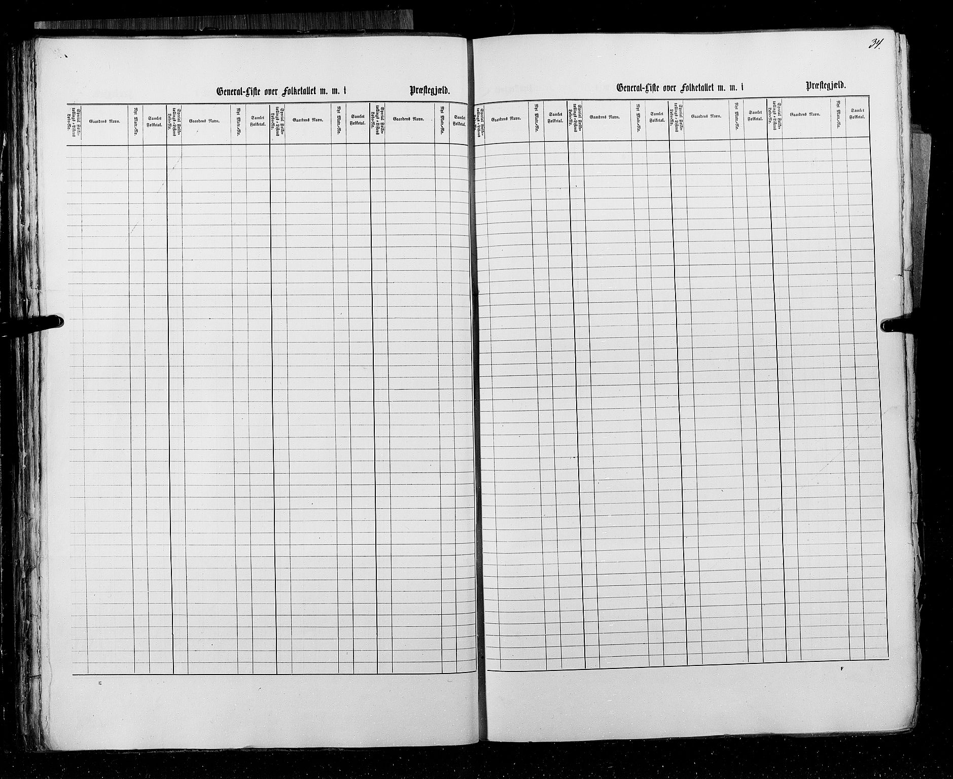 RA, Census 1855, vol. 3: Bratsberg amt, Nedenes amt og Lister og Mandal amt, 1855, p. 34