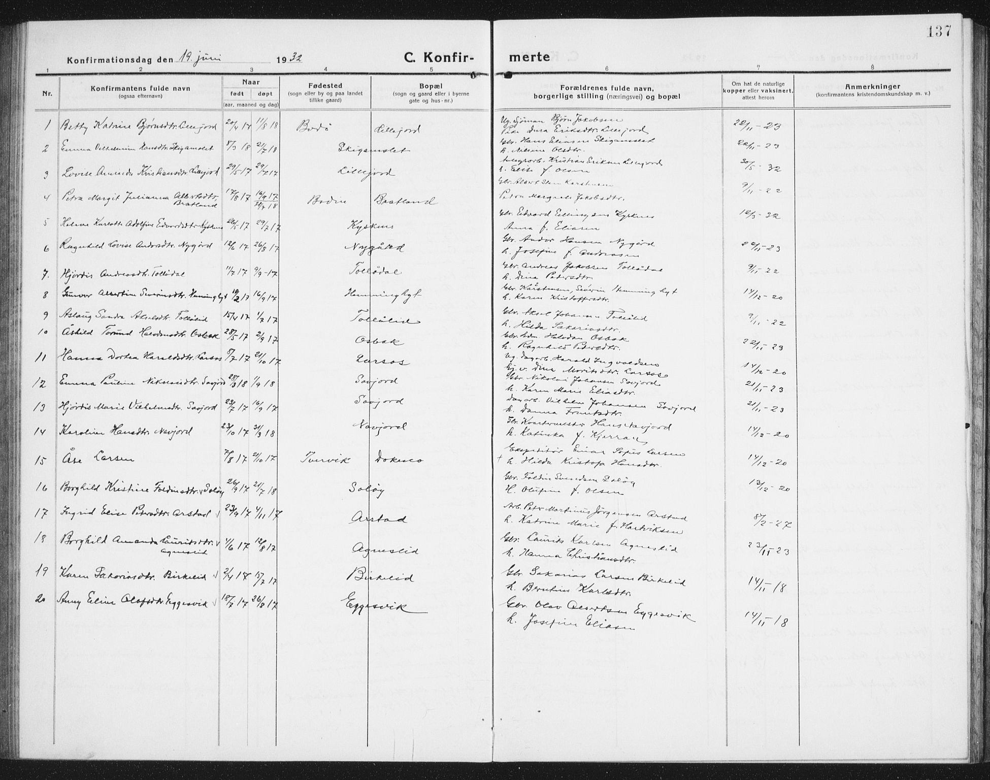 Ministerialprotokoller, klokkerbøker og fødselsregistre - Nordland, AV/SAT-A-1459/846/L0656: Parish register (copy) no. 846C06, 1917-1936, p. 137