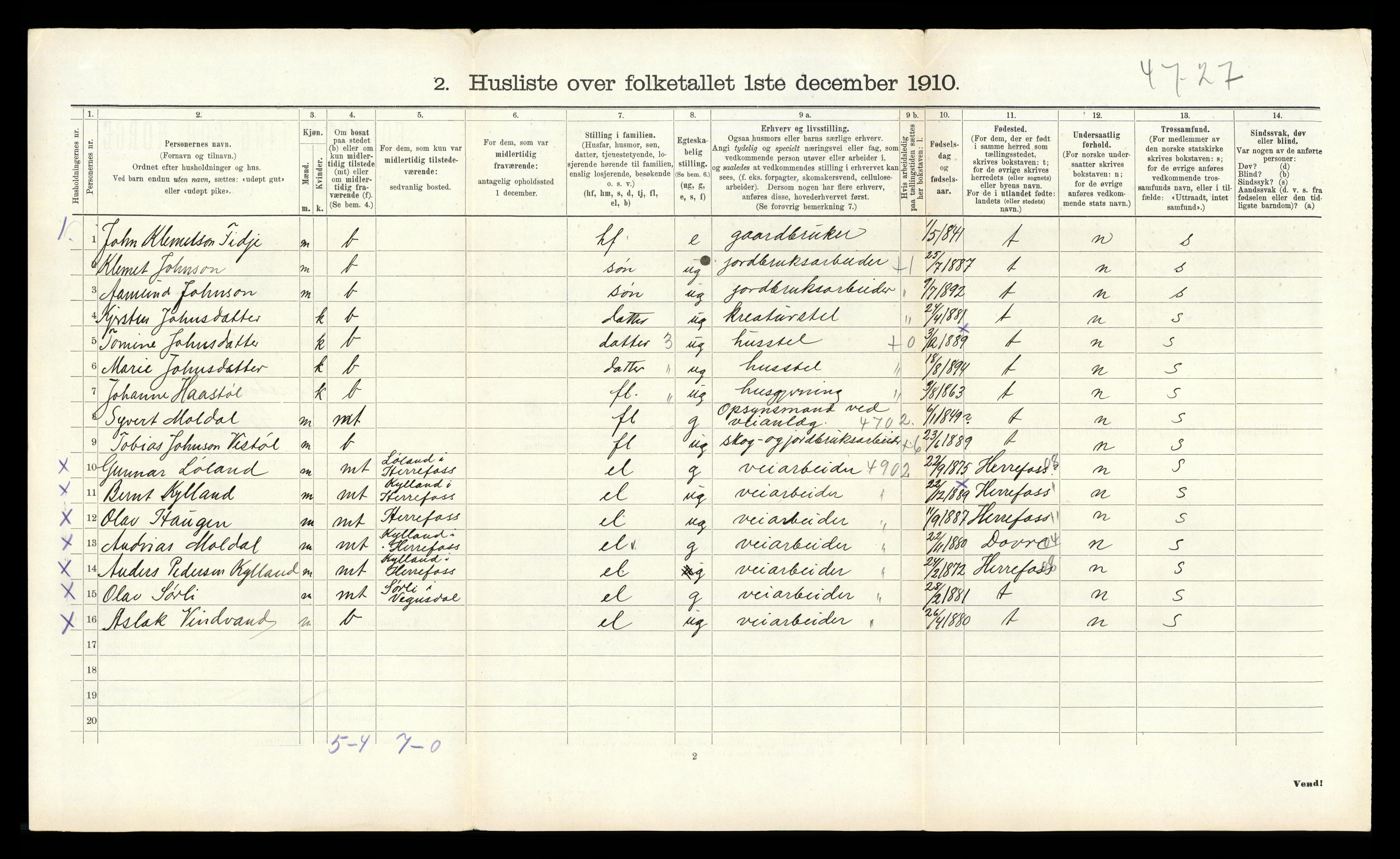 RA, 1910 census for Vegusdal, 1910, p. 300