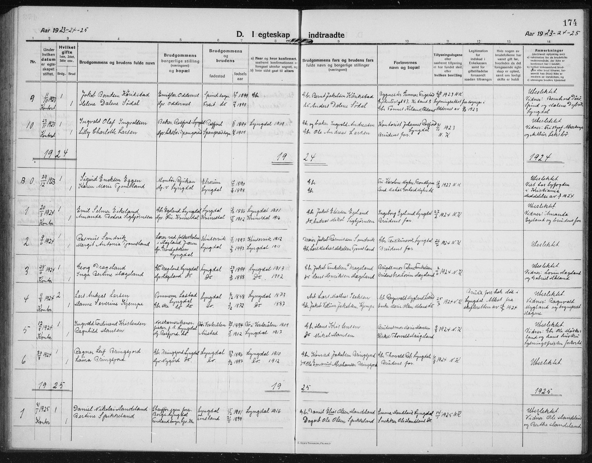 Lyngdal sokneprestkontor, AV/SAK-1111-0029/F/Fb/Fbc/L0006: Parish register (copy) no. B 6, 1914-1934, p. 174