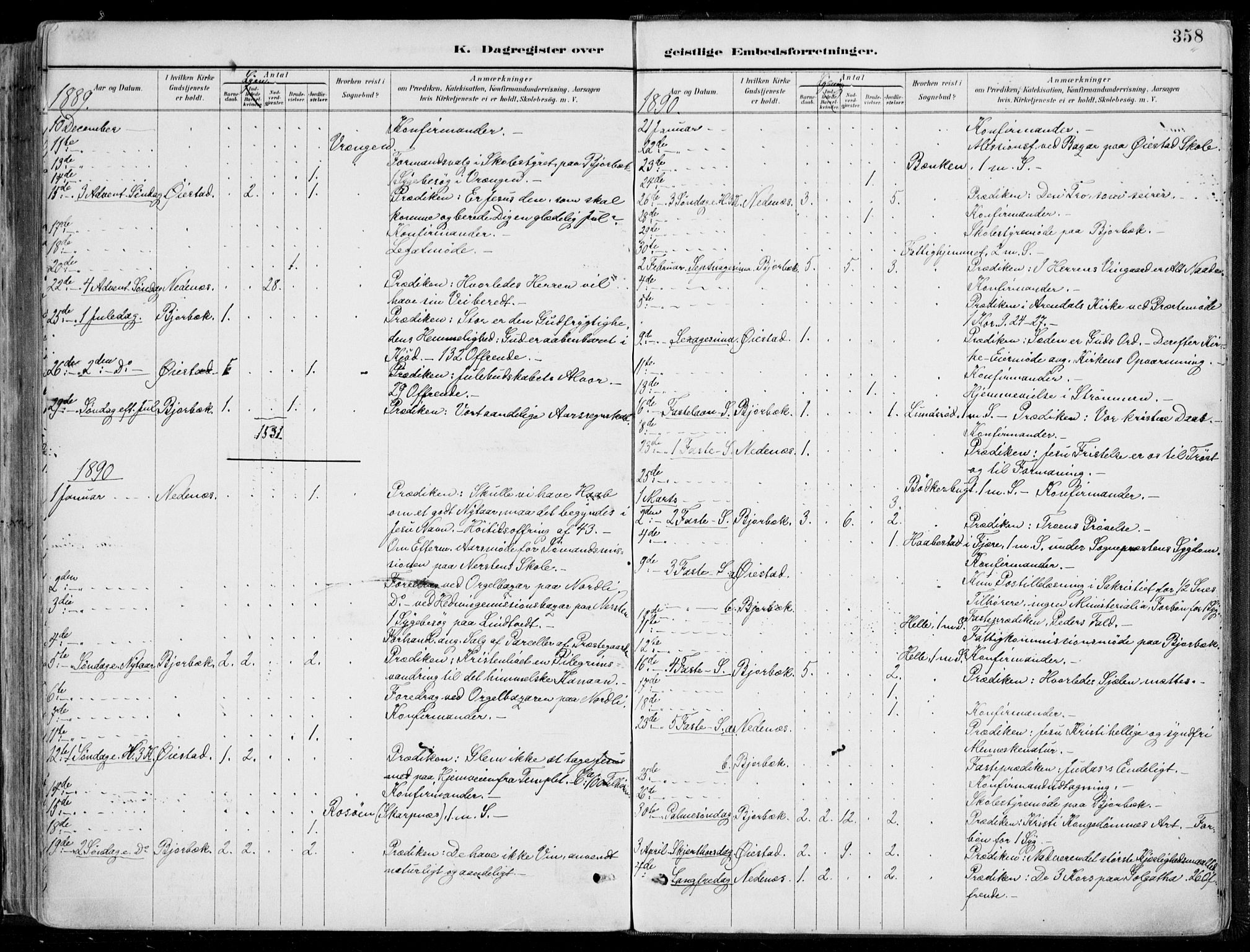 Øyestad sokneprestkontor, SAK/1111-0049/F/Fa/L0017: Parish register (official) no. A 17, 1887-1896, p. 358