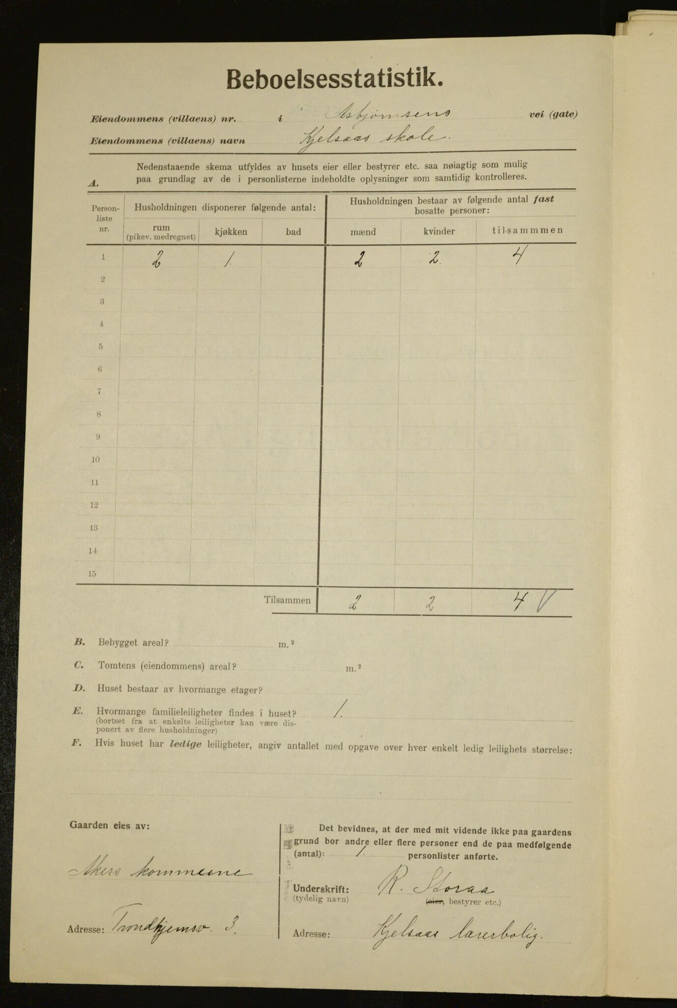 , Municipal Census 1923 for Aker, 1923, p. 7598