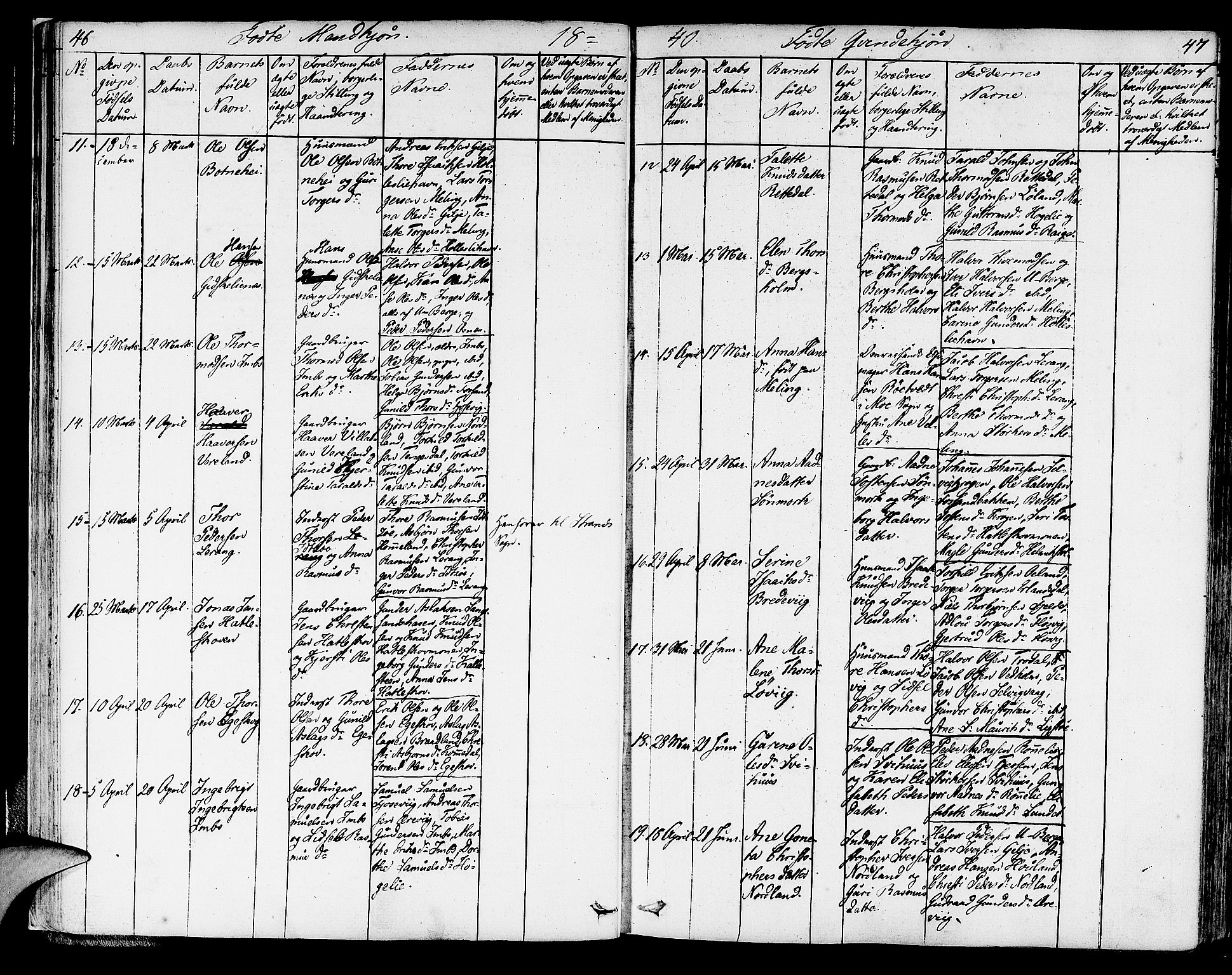 Strand sokneprestkontor, AV/SAST-A-101828/H/Ha/Haa/L0005: Parish register (official) no. A 5, 1833-1854, p. 46-47