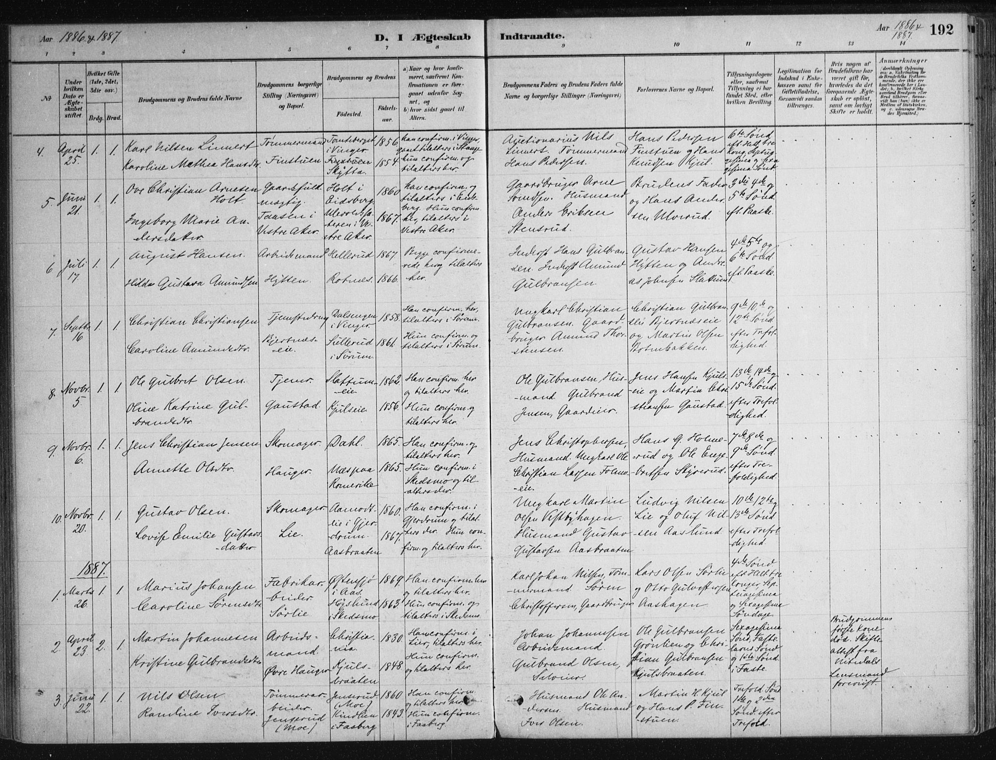 Nittedal prestekontor Kirkebøker, SAO/A-10365a/F/Fa/L0007: Parish register (official) no. I 7, 1879-1901, p. 192