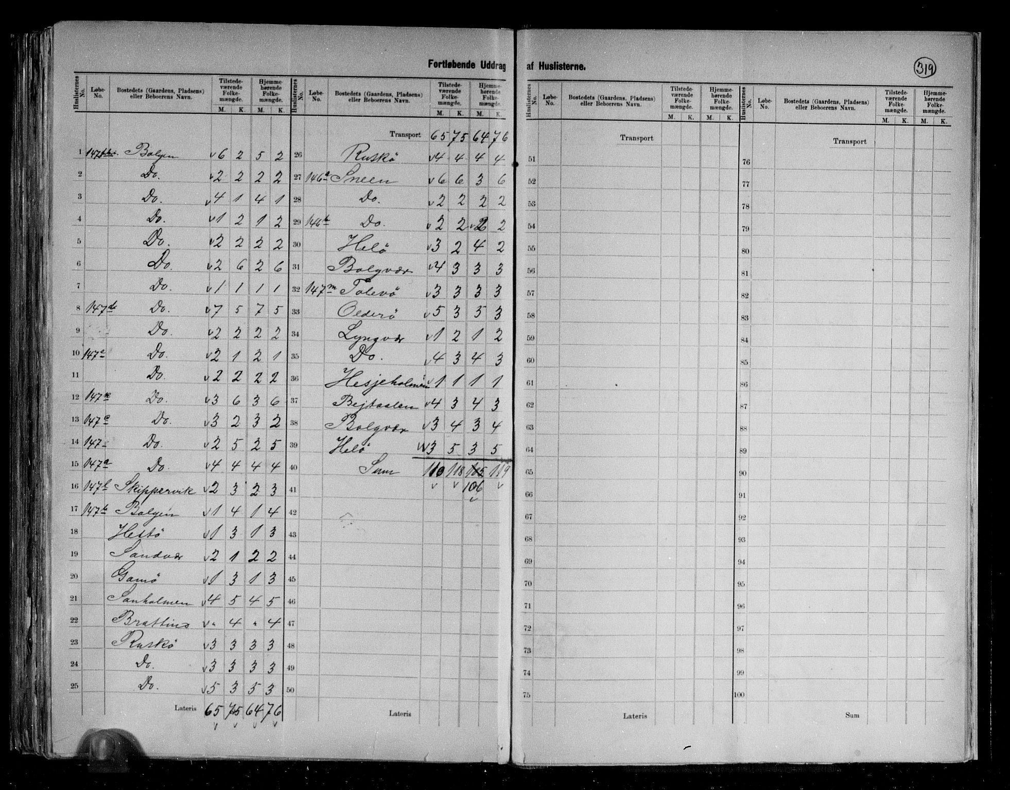 RA, 1891 census for 1837 Meløy, 1891, p. 9