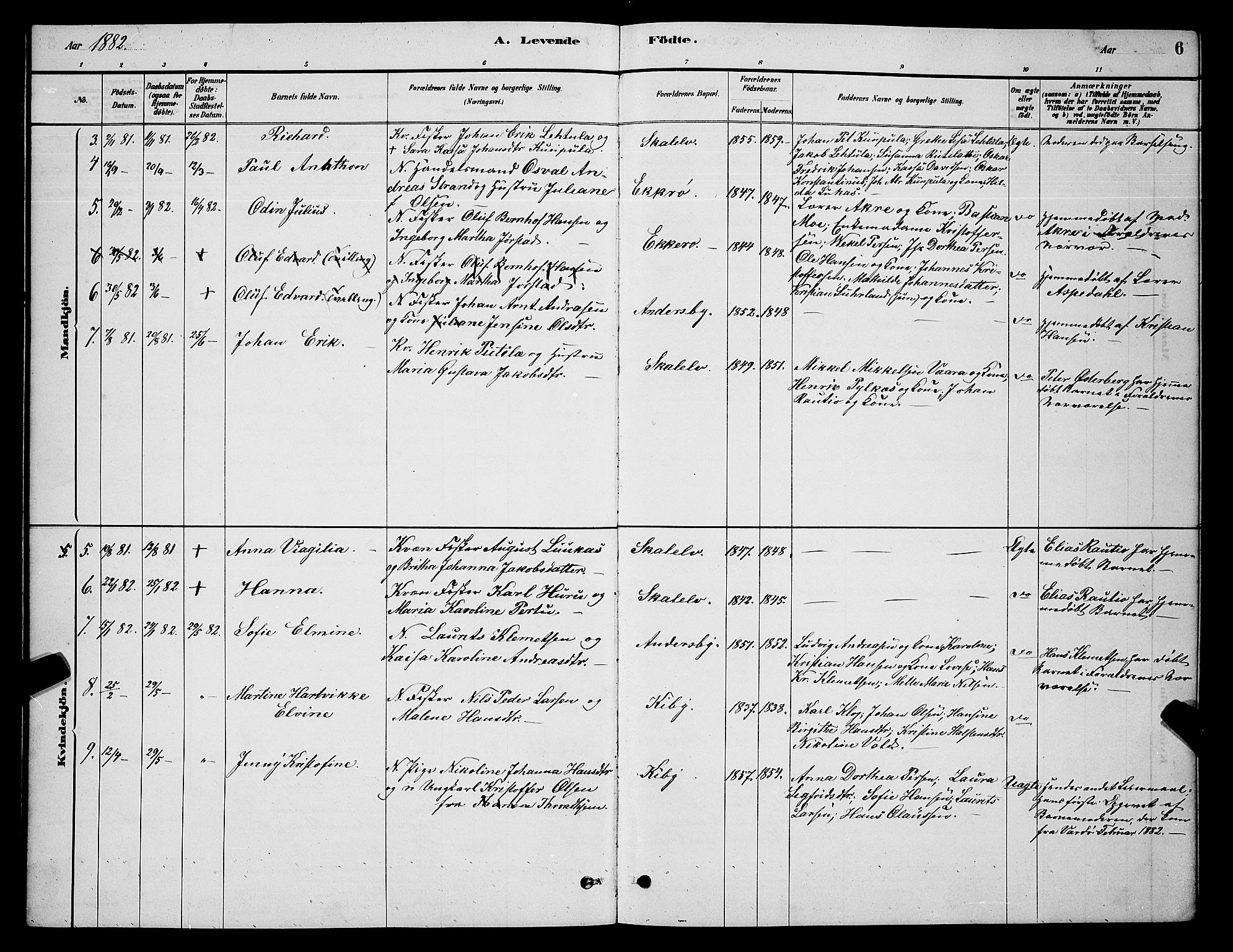 Vadsø sokneprestkontor, SATØ/S-1325/H/Hb/L0003klokker: Parish register (copy) no. 3, 1881-1901, p. 6