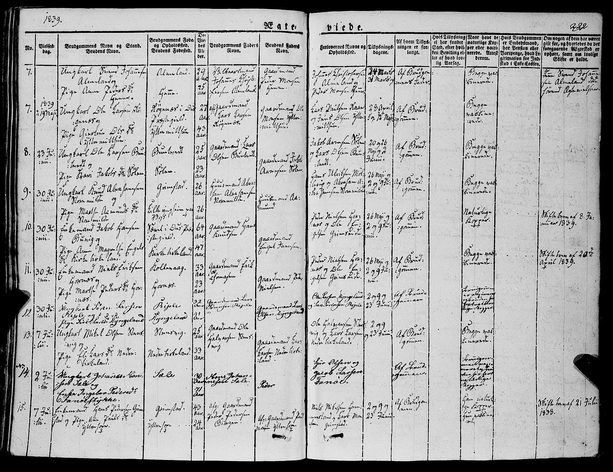 Fana Sokneprestembete, AV/SAB-A-75101/H/Haa/Haaa/L0008: Parish register (official) no. A 8, 1829-1851, p. 232