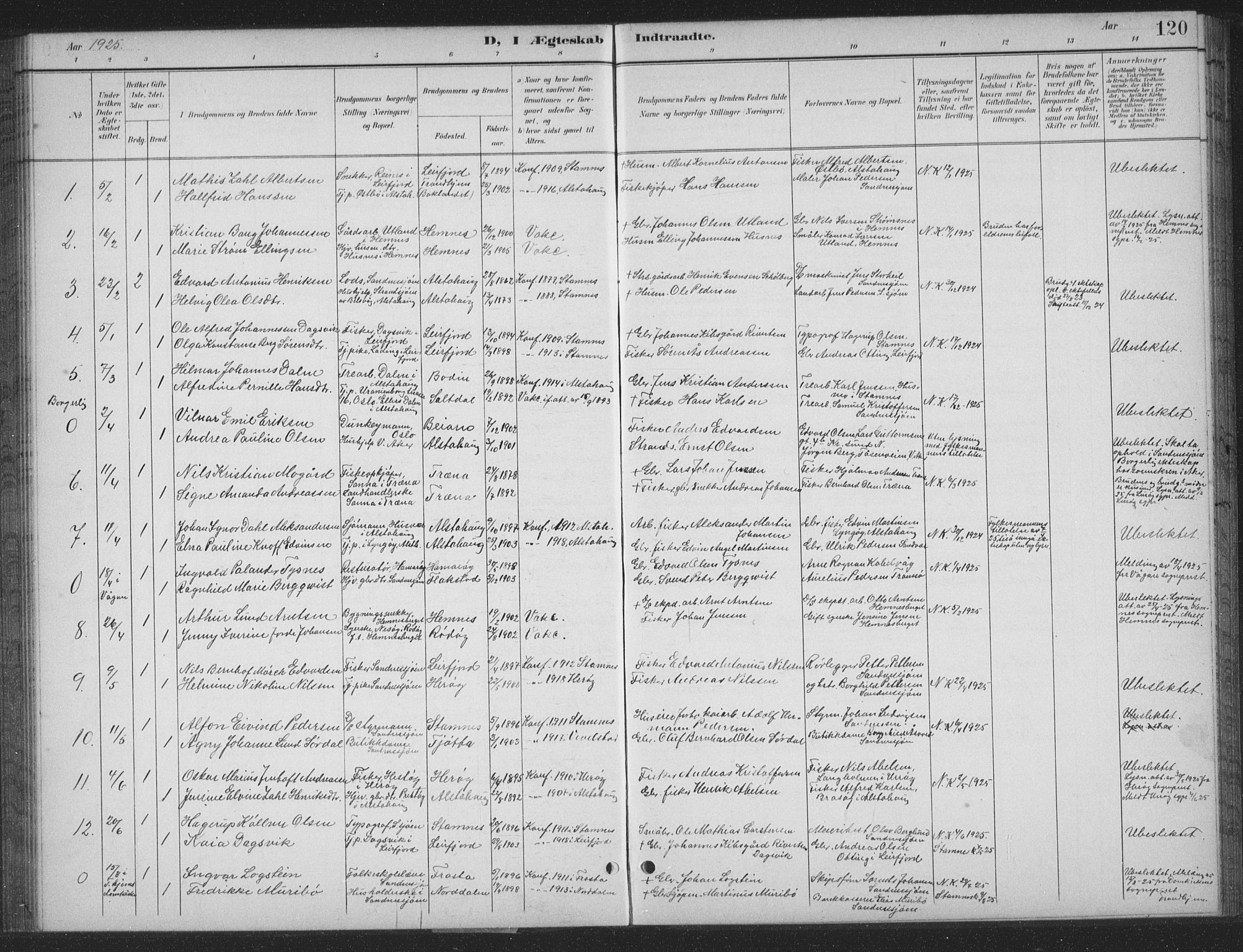 Ministerialprotokoller, klokkerbøker og fødselsregistre - Nordland, AV/SAT-A-1459/831/L0479: Parish register (copy) no. 831C06, 1897-1936, p. 120