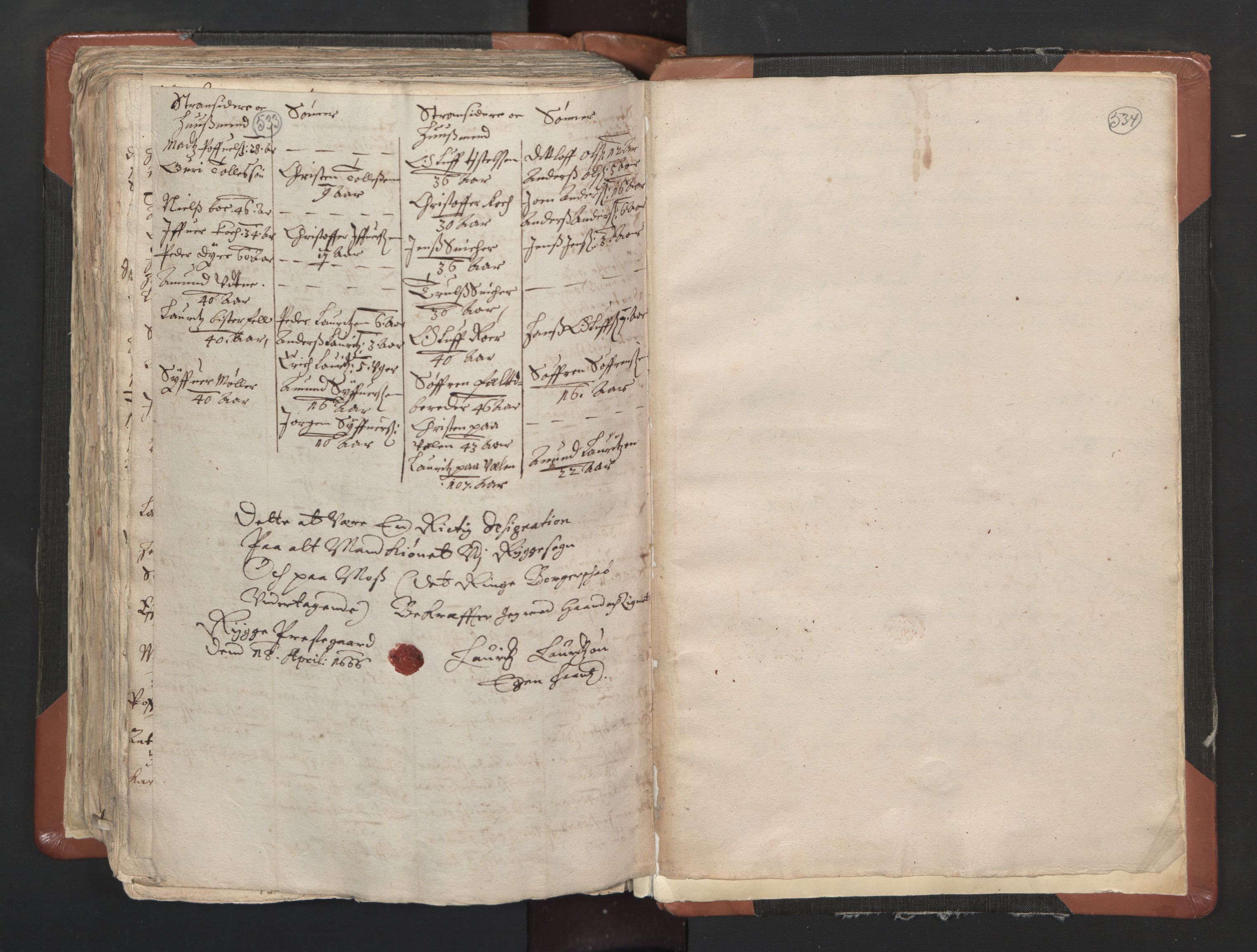 RA, Vicar's Census 1664-1666, no. 1: Nedre Borgesyssel deanery, 1664-1666, p. 533-534