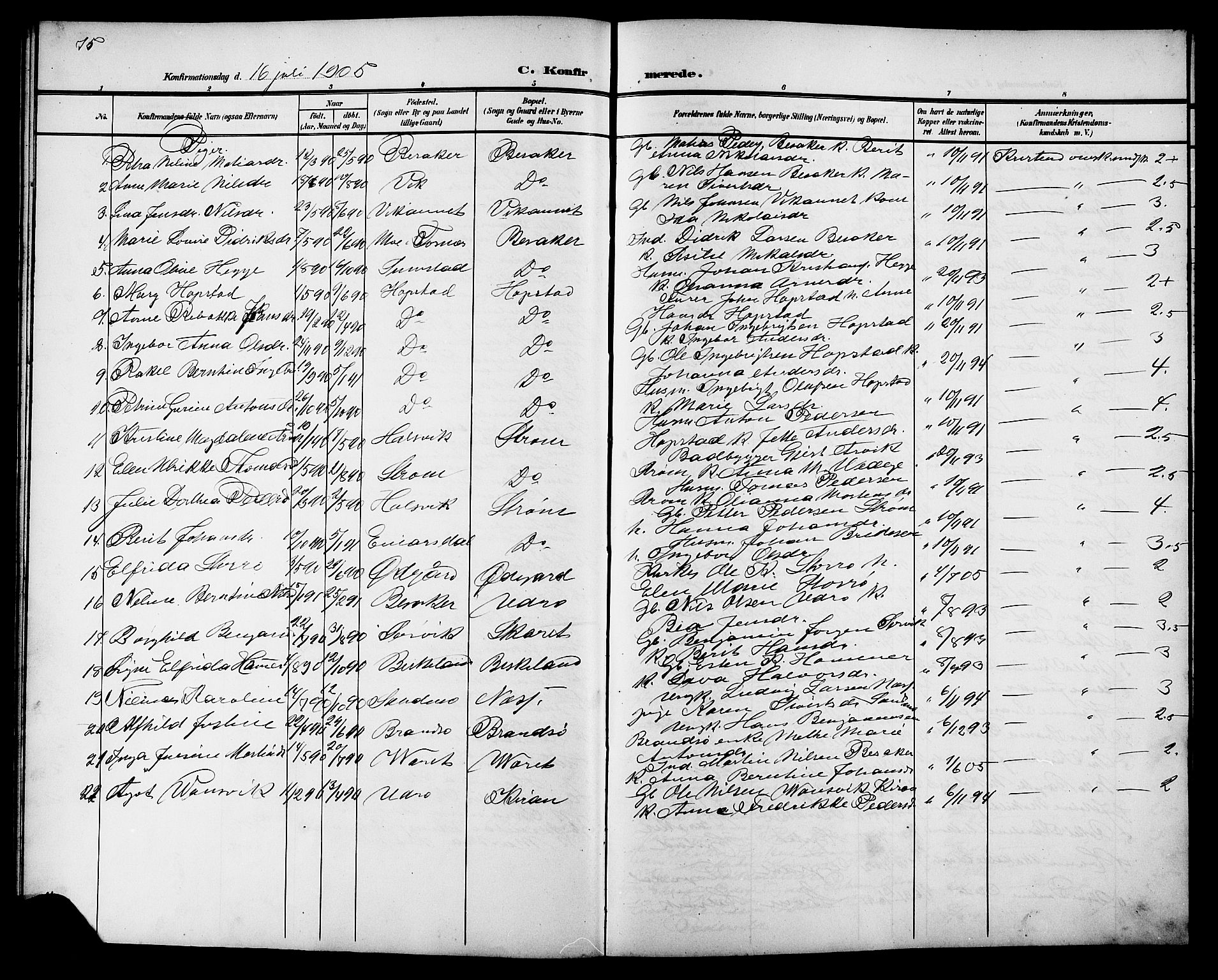 Ministerialprotokoller, klokkerbøker og fødselsregistre - Sør-Trøndelag, AV/SAT-A-1456/657/L0717: Parish register (copy) no. 657C04, 1904-1923, p. 75