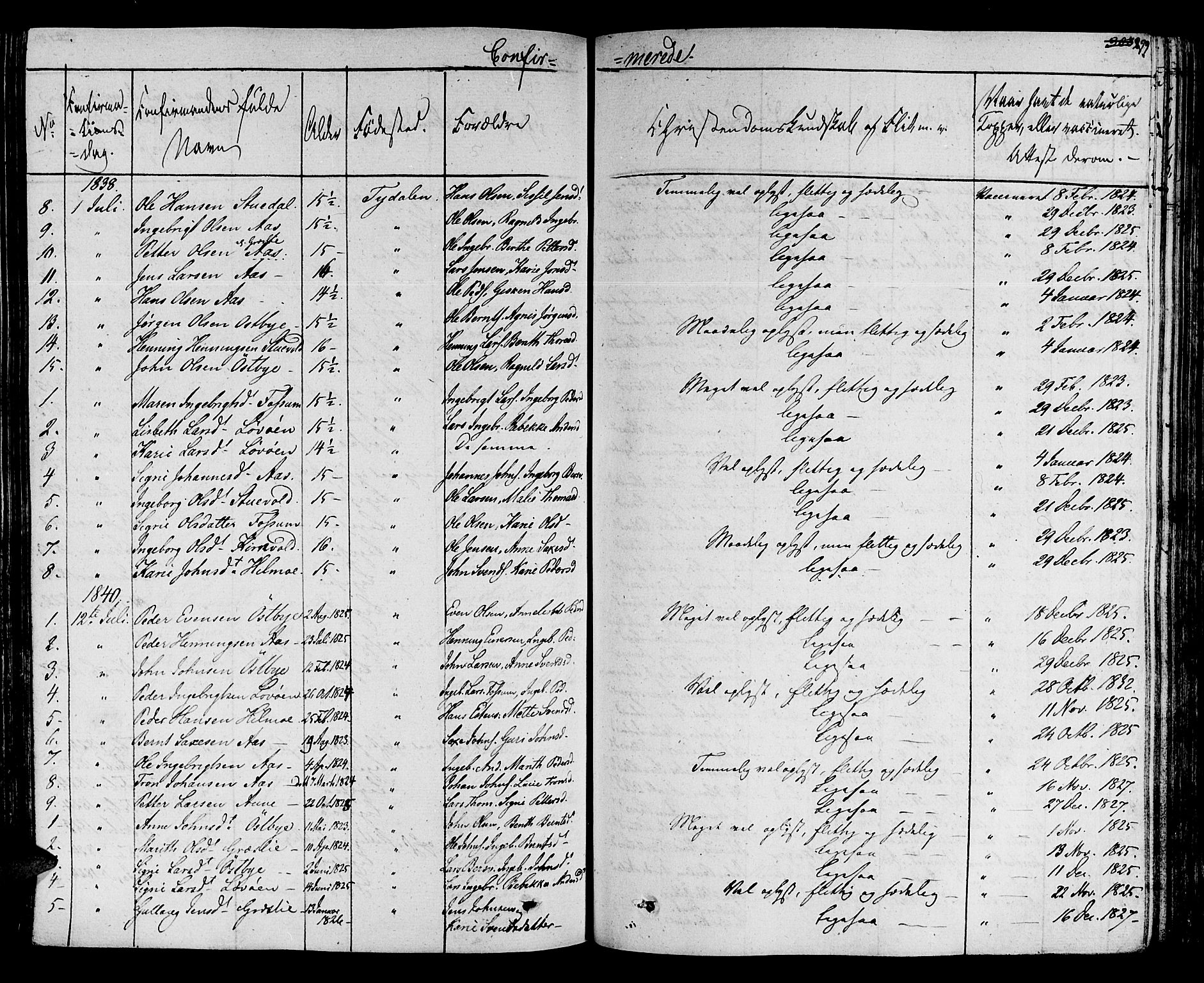 Ministerialprotokoller, klokkerbøker og fødselsregistre - Sør-Trøndelag, SAT/A-1456/695/L1144: Parish register (official) no. 695A05 /2, 1824-1842, p. 299