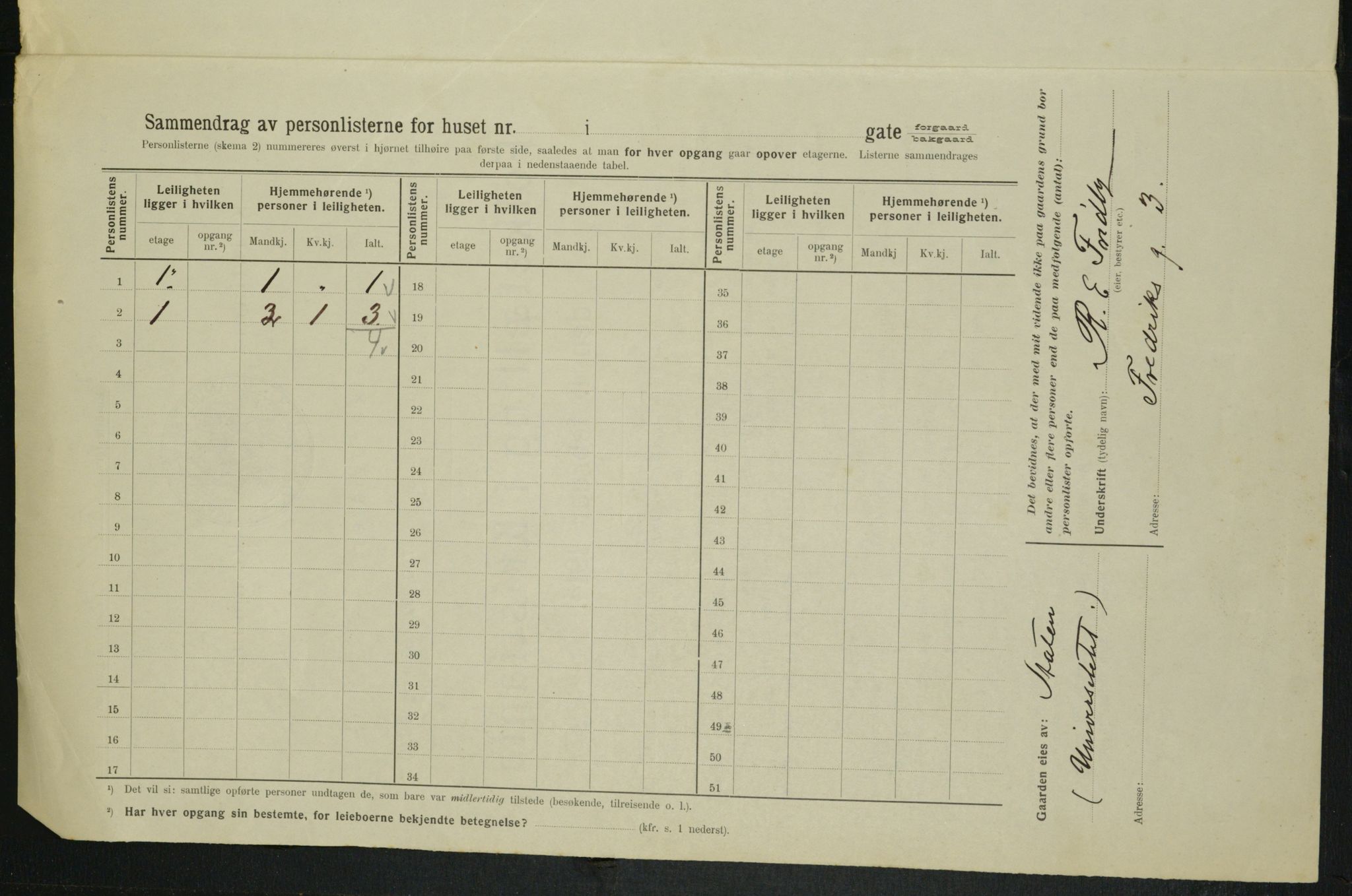 OBA, Municipal Census 1914 for Kristiania, 1914, p. 26790