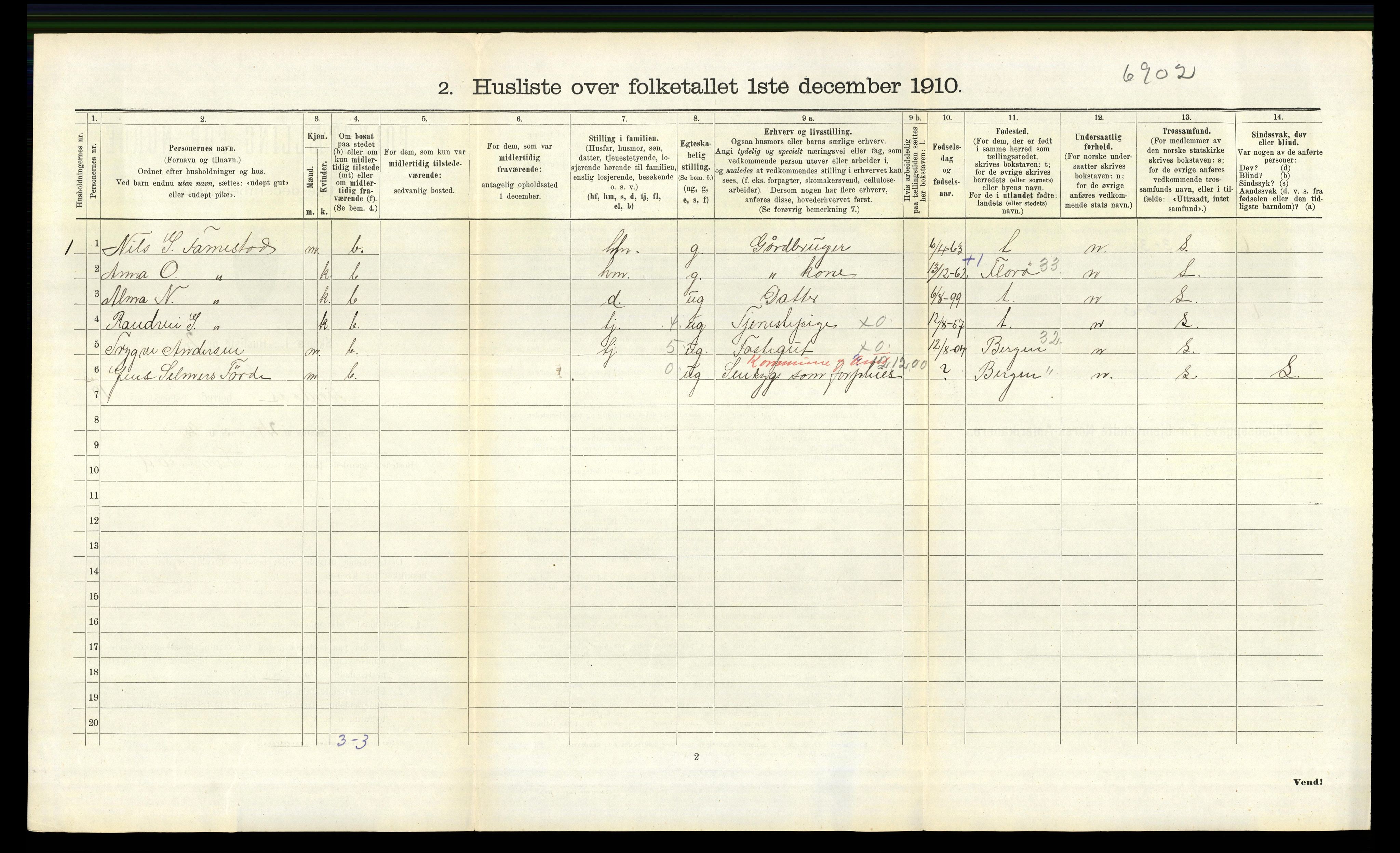 RA, 1910 census for Lindås, 1910, p. 1177