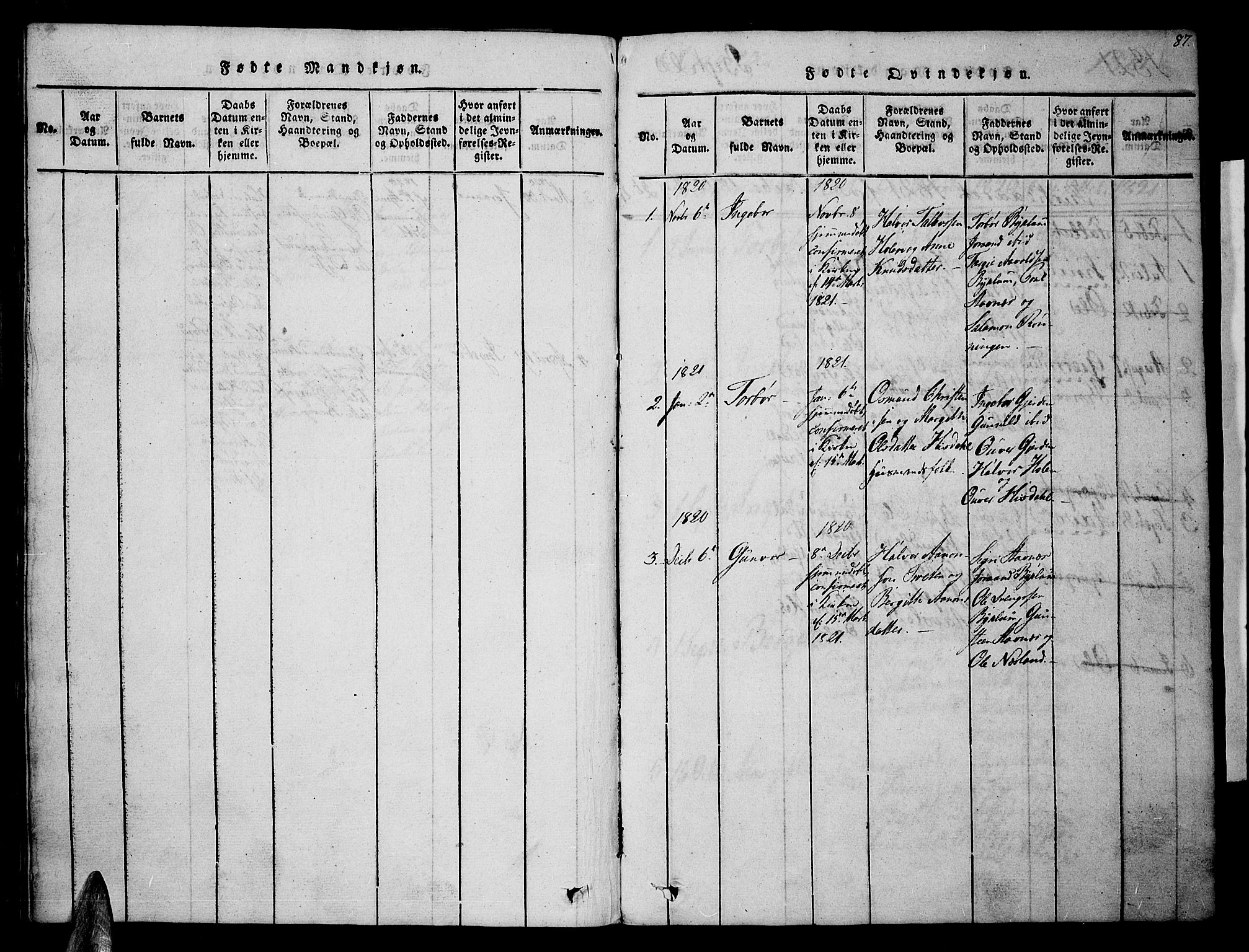 Valle sokneprestkontor, AV/SAK-1111-0044/F/Fa/Fac/L0005: Parish register (official) no. A 5 /3, 1817-1830, p. 87