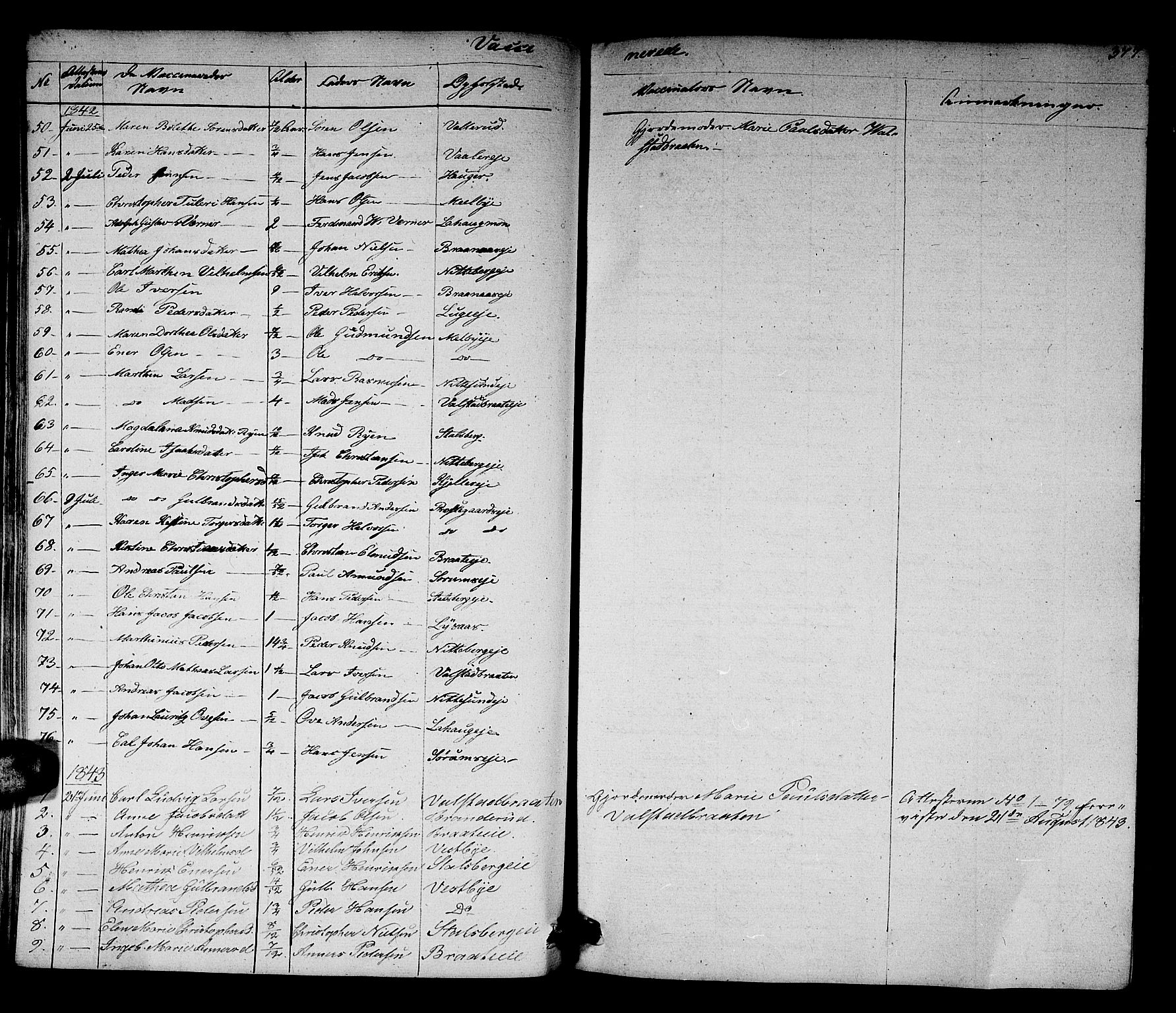 Skedsmo prestekontor Kirkebøker, SAO/A-10033a/G/Ga/L0001: Parish register (copy) no. I 1, 1830-1854, p. 377