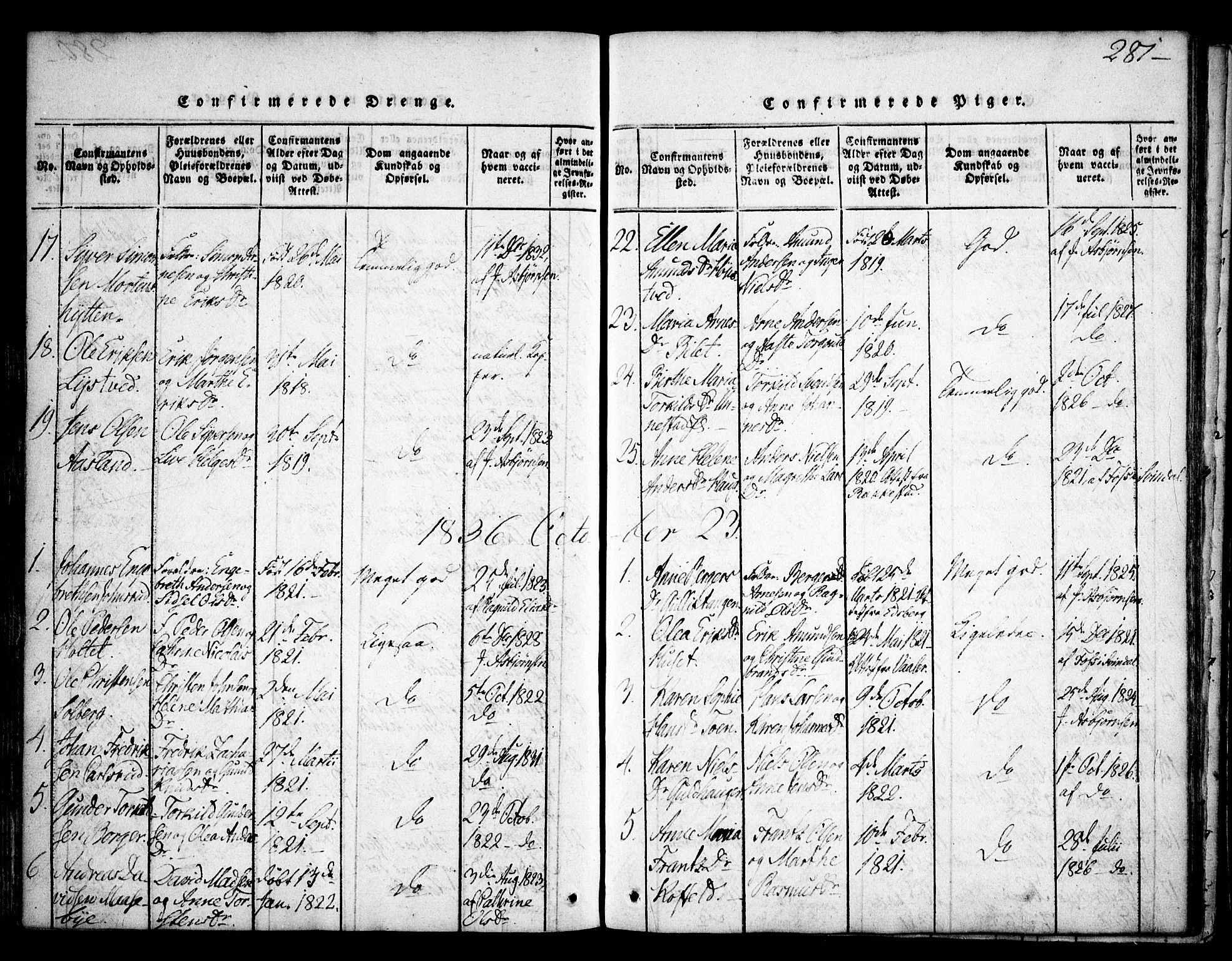 Skiptvet prestekontor Kirkebøker, SAO/A-20009/F/Fa/L0005: Parish register (official) no. 5, 1814-1838, p. 281