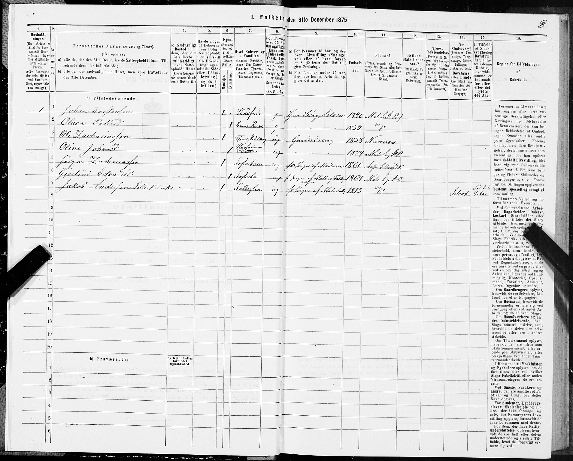 SAT, 1875 census for 1660P Strinda, 1875, p. 7008