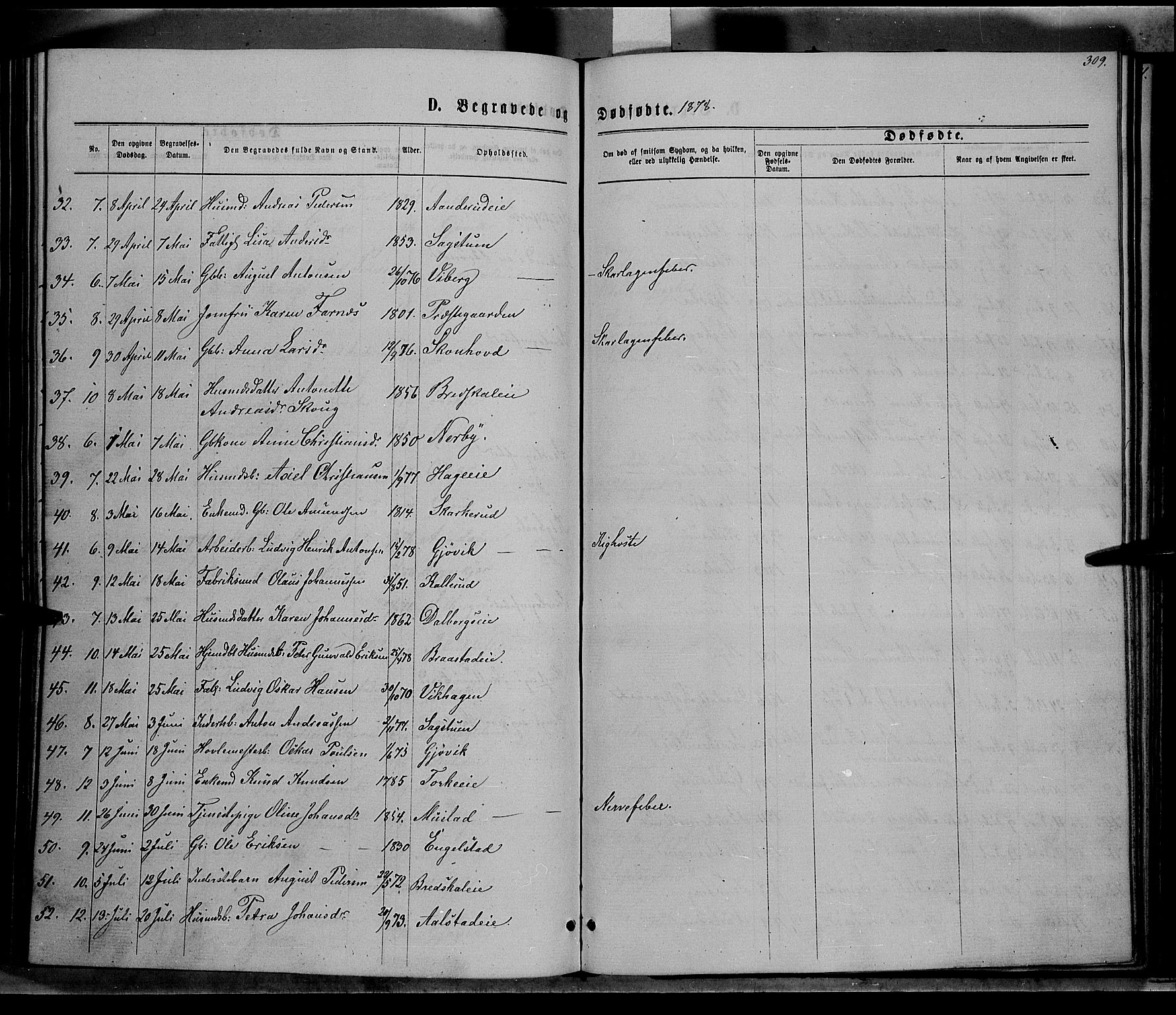 Vardal prestekontor, SAH/PREST-100/H/Ha/Hab/L0006: Parish register (copy) no. 6, 1869-1881, p. 309