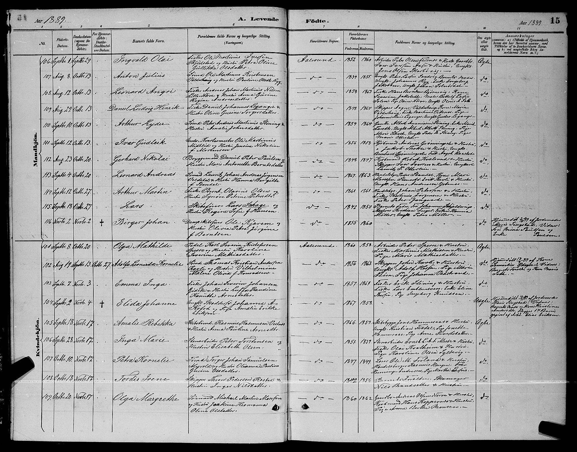 Ministerialprotokoller, klokkerbøker og fødselsregistre - Møre og Romsdal, AV/SAT-A-1454/529/L0467: Parish register (copy) no. 529C04, 1889-1897, p. 15