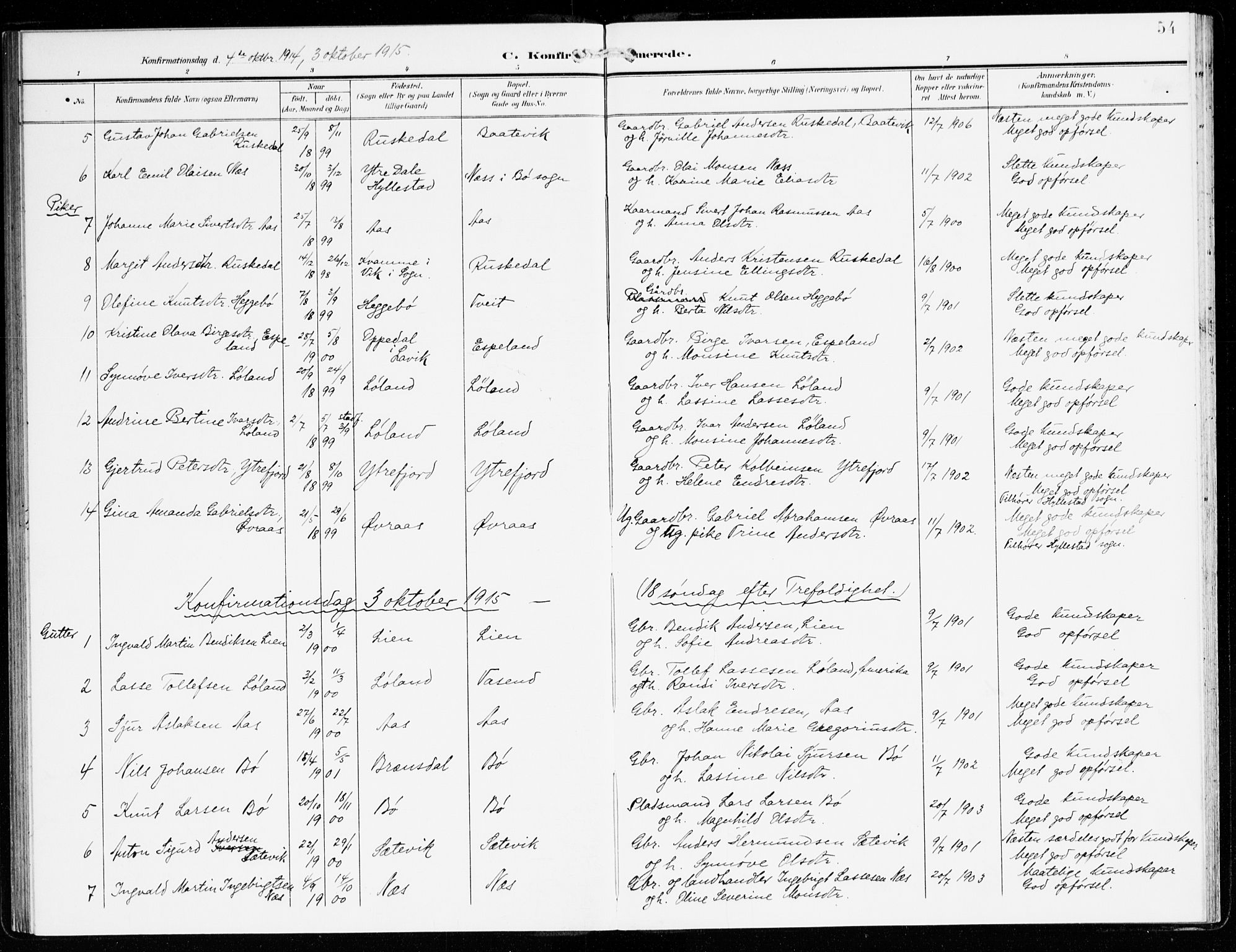 Hyllestad sokneprestembete, SAB/A-80401: Parish register (official) no. C 2, 1904-1917, p. 54