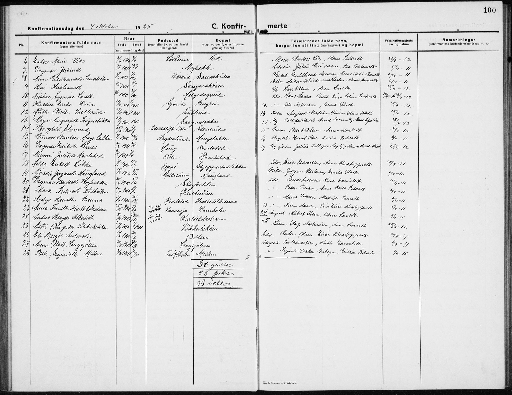 Nord-Odal prestekontor, SAH/PREST-032/H/Ha/Hab/L0005: Parish register (copy) no. 5, 1924-1938, p. 100