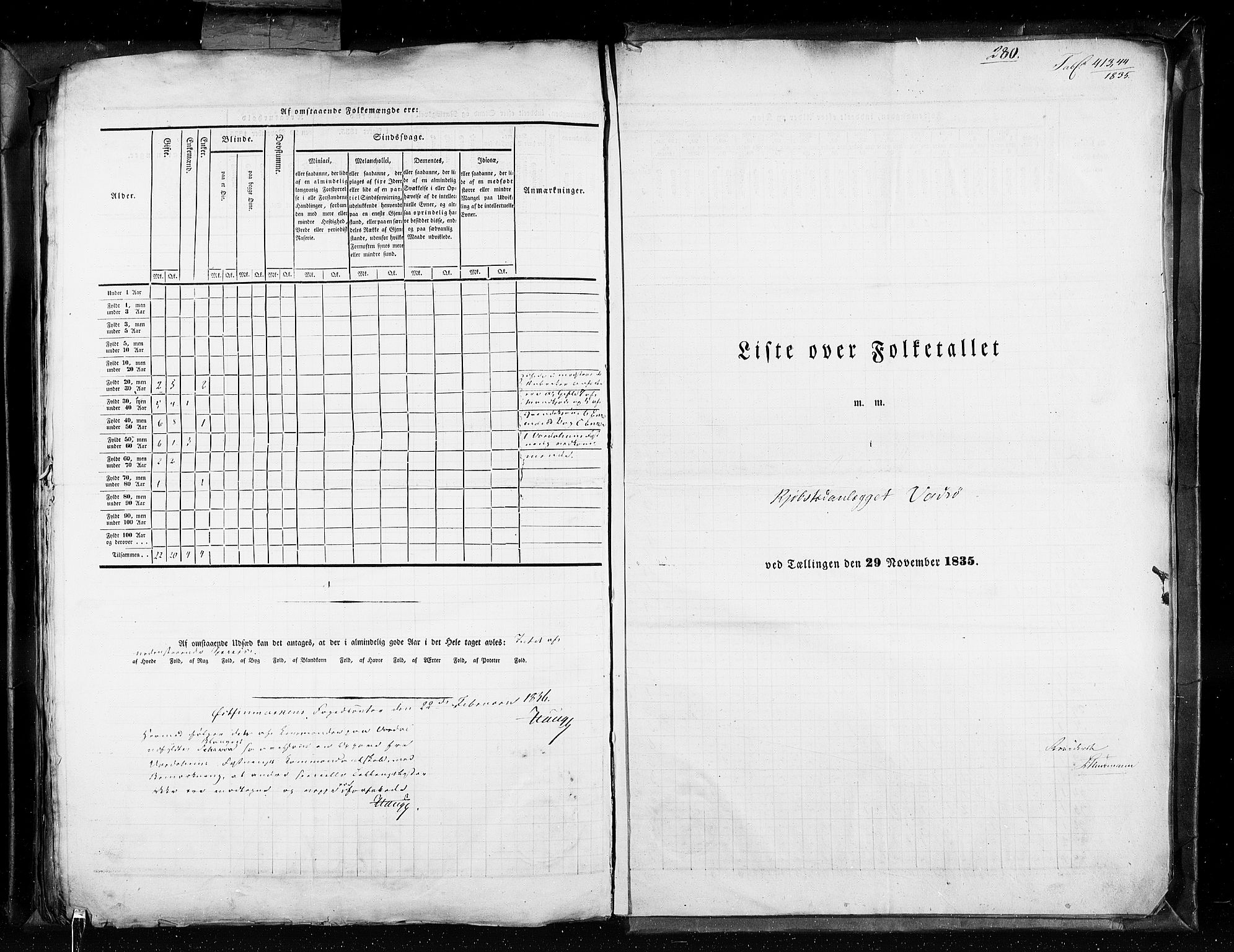 RA, Census 1835, vol. 11: Kjøpsteder og ladesteder: Risør-Vardø, 1835, p. 280