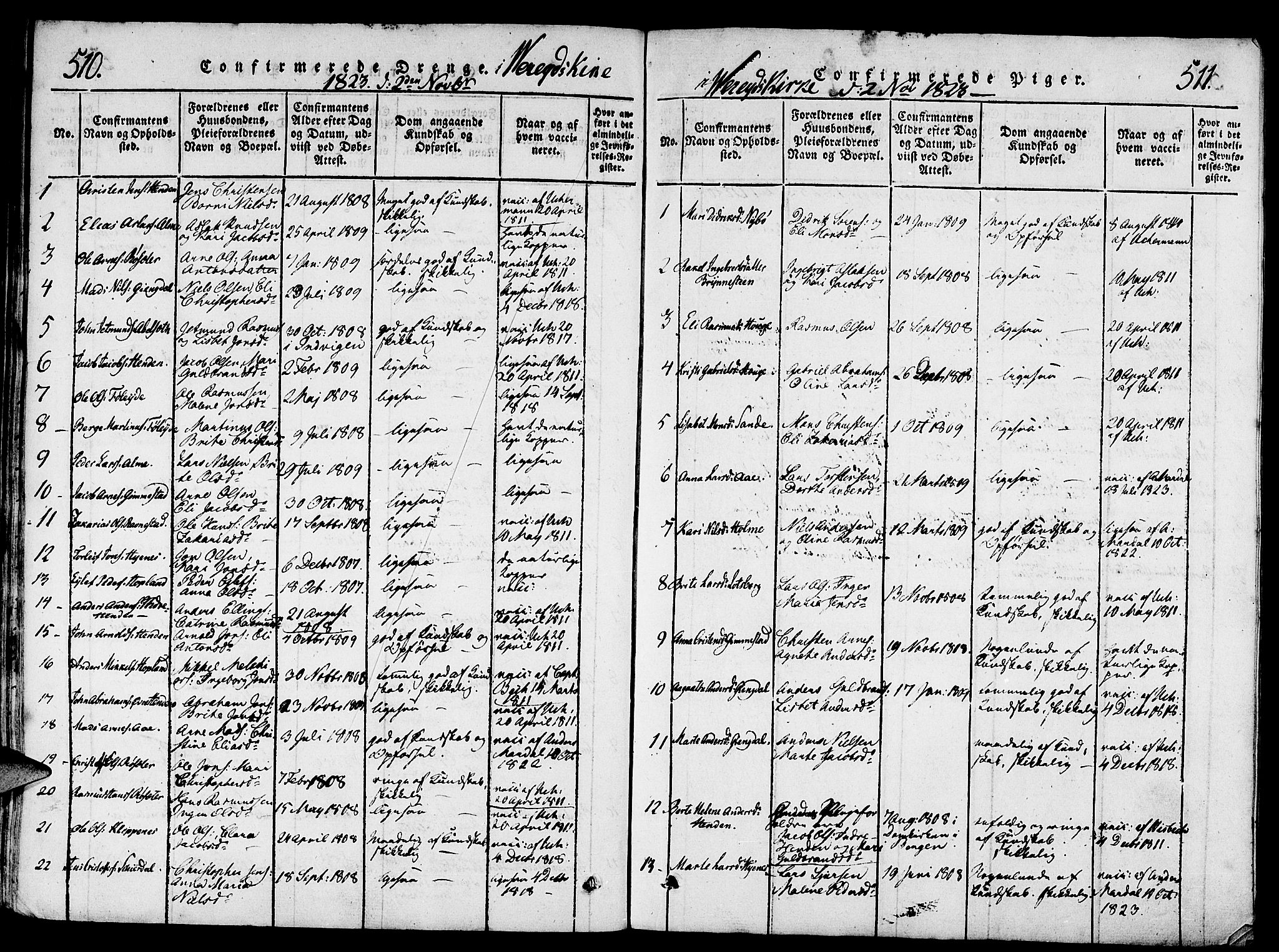 Gloppen sokneprestembete, SAB/A-80101/H/Haa/Haaa/L0006: Parish register (official) no. A 6, 1816-1826, p. 510-511