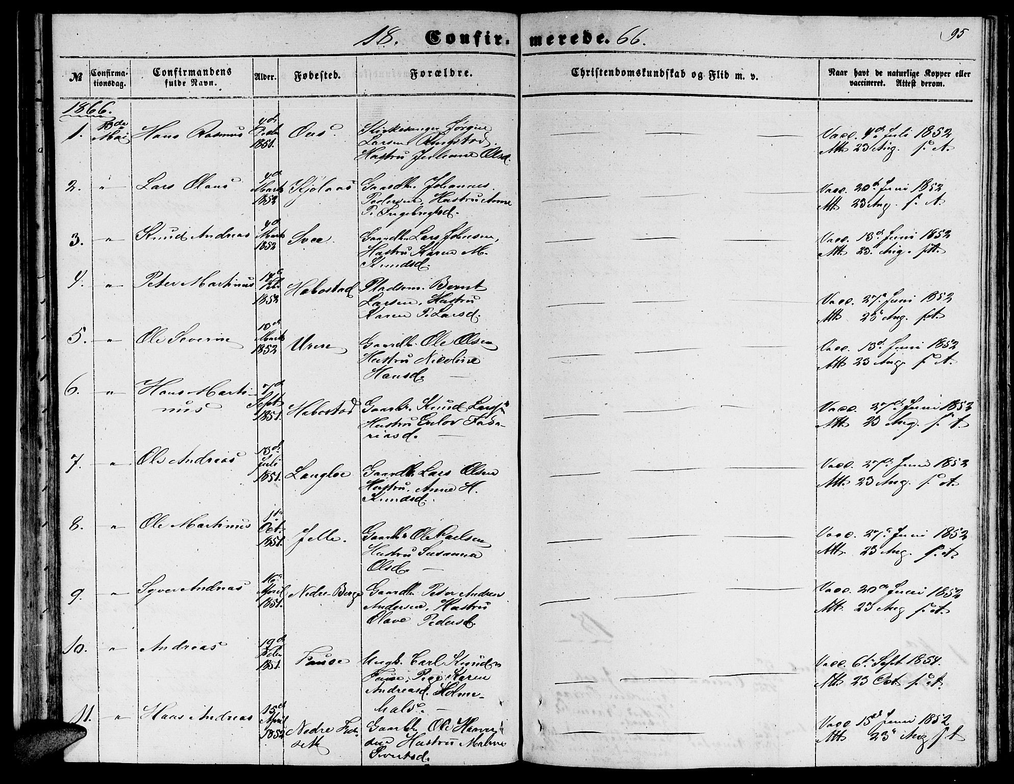 Ministerialprotokoller, klokkerbøker og fødselsregistre - Møre og Romsdal, AV/SAT-A-1454/520/L0291: Parish register (copy) no. 520C03, 1854-1881, p. 95