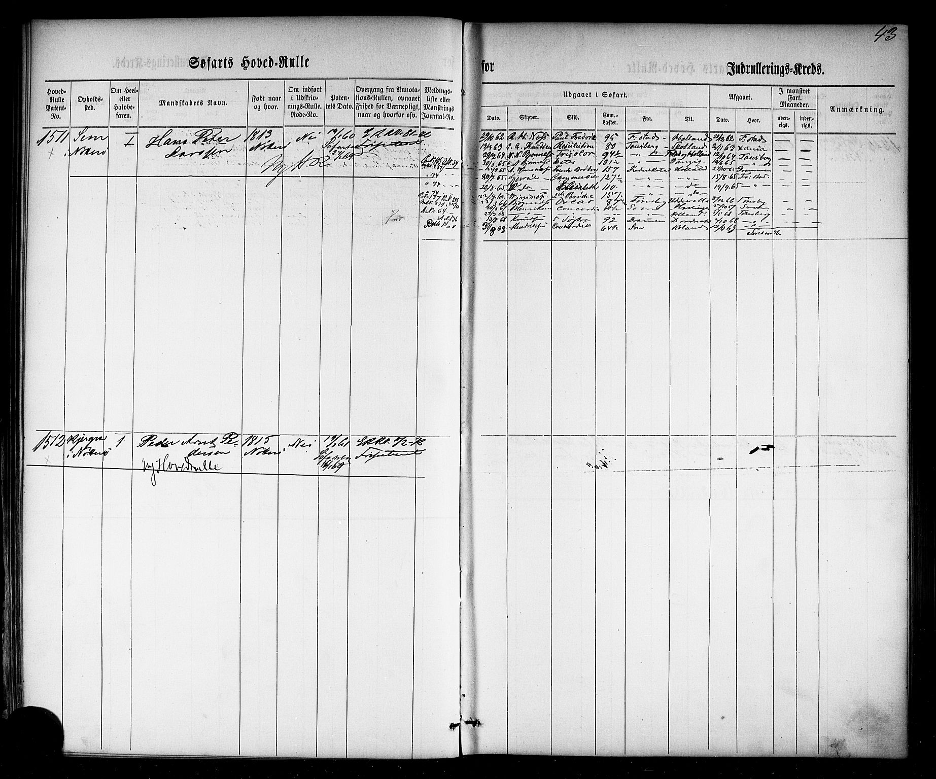 Tønsberg innrulleringskontor, AV/SAKO-A-786/F/Fc/Fca/L0002: Hovedrulle Patent nr. 1429-2133, 1861-1868, p. 82