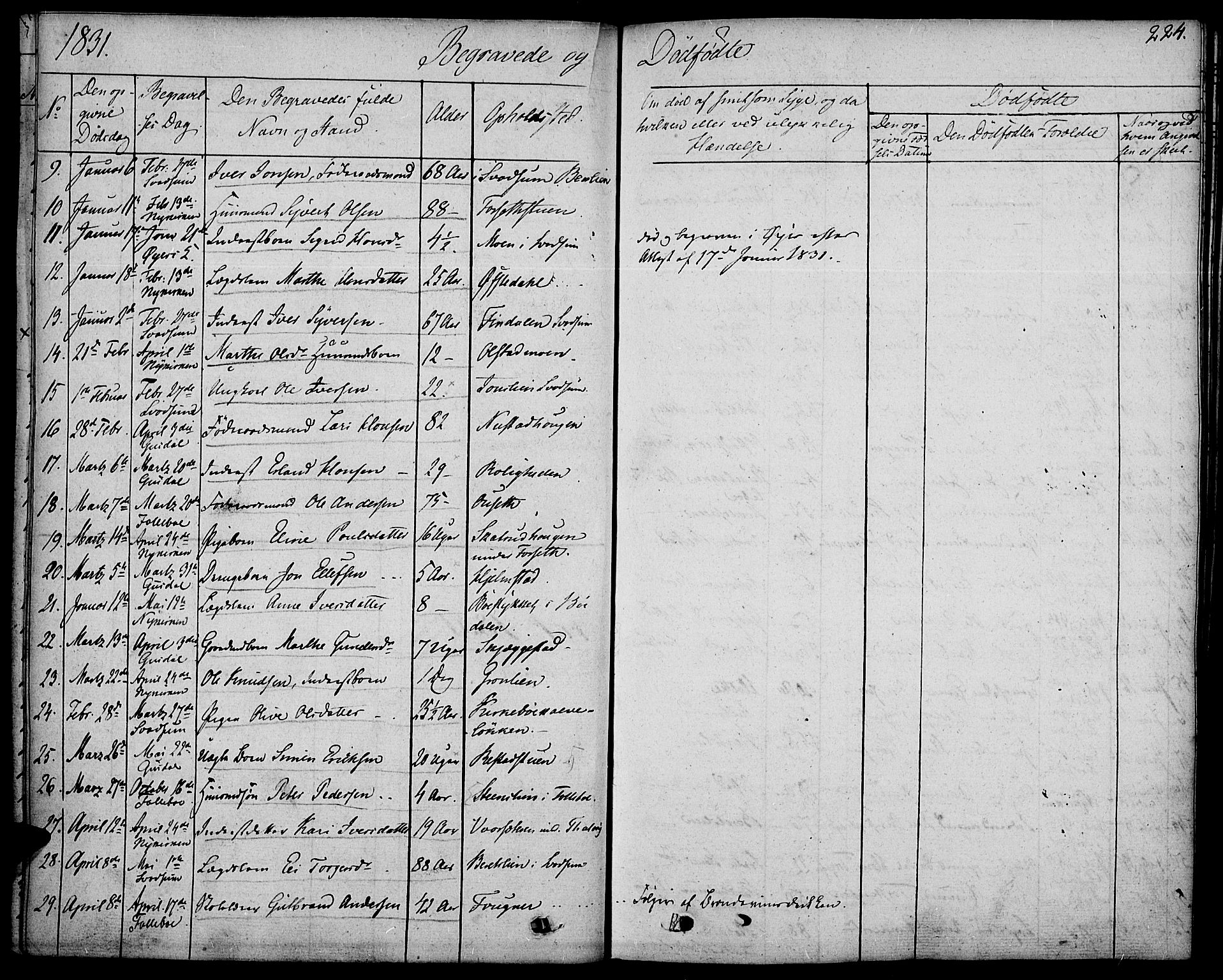 Gausdal prestekontor, SAH/PREST-090/H/Ha/Haa/L0006: Parish register (official) no. 6, 1830-1839, p. 224