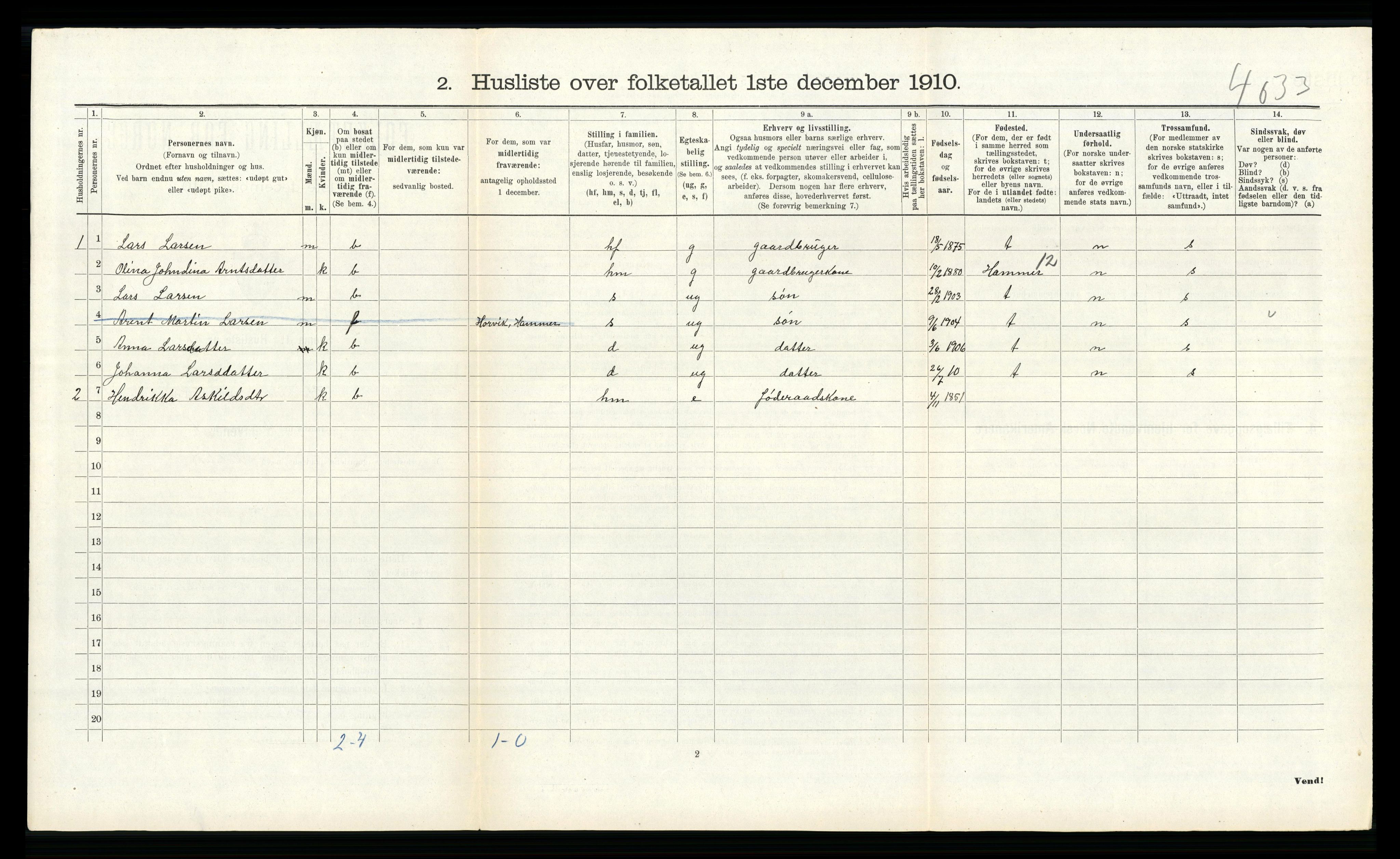 RA, 1910 census for Alversund, 1910, p. 281