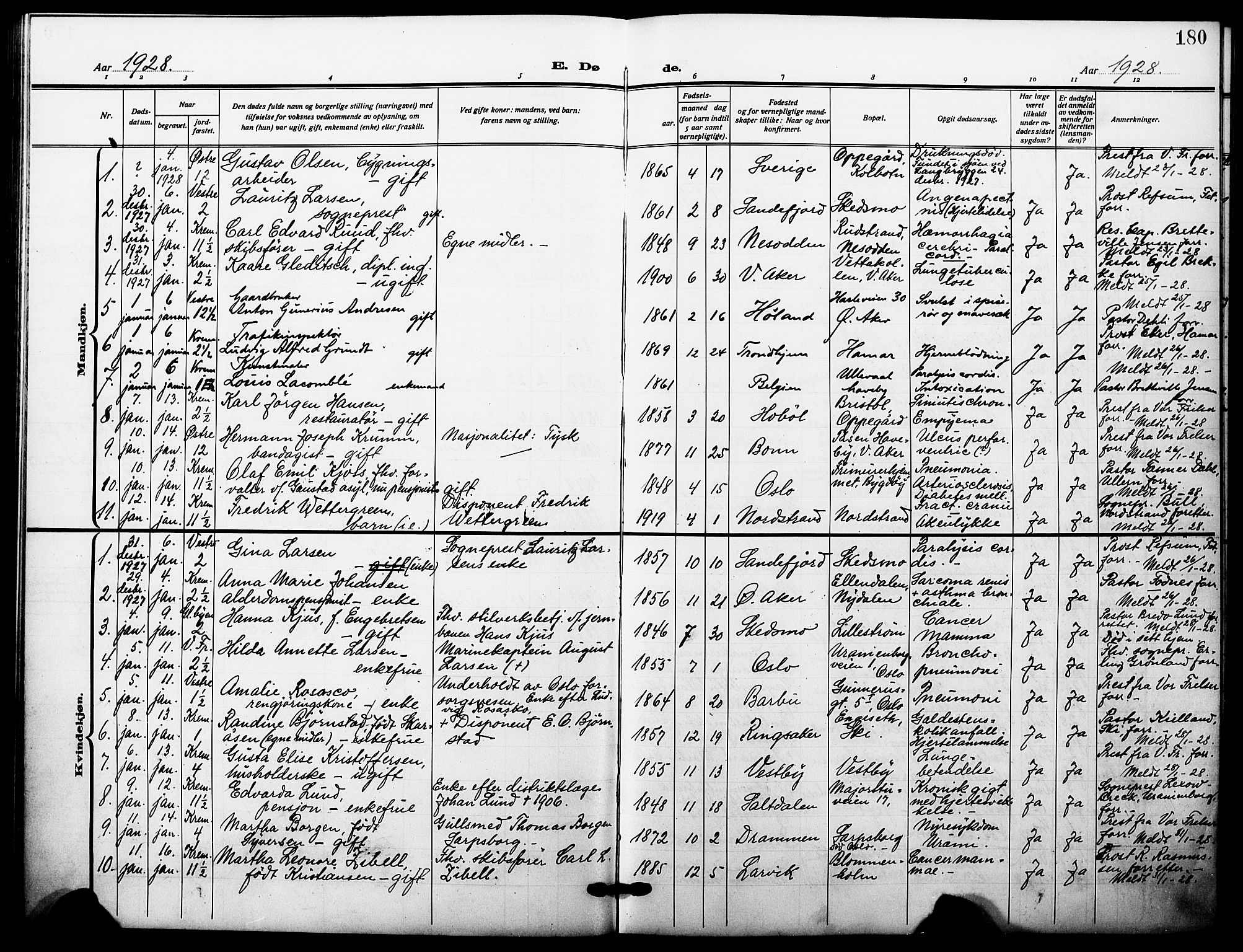 Oslo domkirke Kirkebøker, AV/SAO-A-10752/F/Fa/L0037: Parish register (official) no. 37, 1919-1930, p. 180
