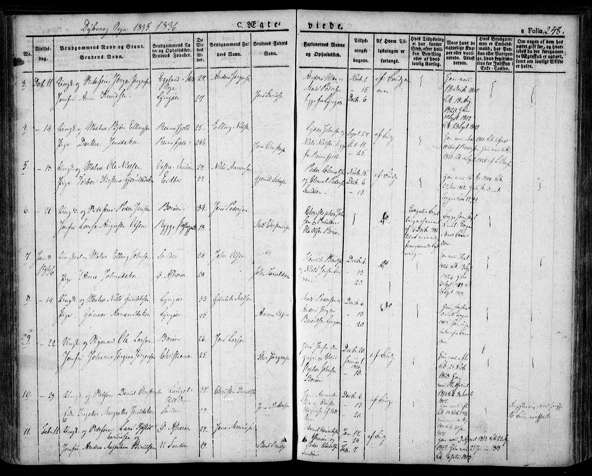 Dypvåg sokneprestkontor, AV/SAK-1111-0007/F/Fa/Faa/L0004: Parish register (official) no. A 4, 1824-1840, p. 248