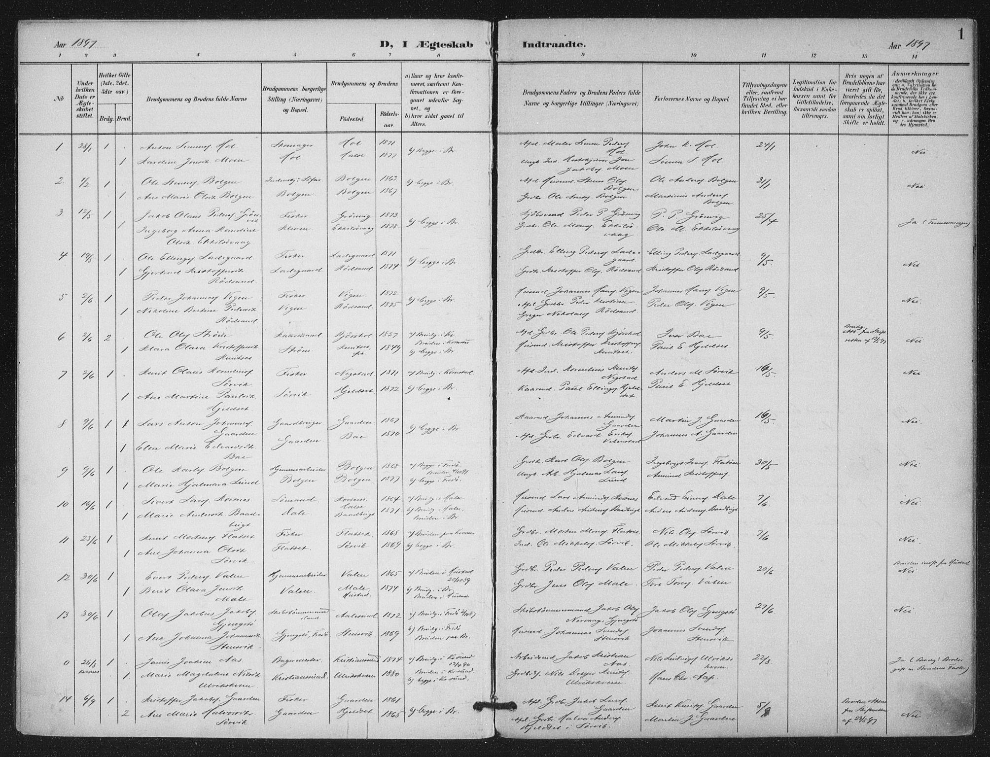 Ministerialprotokoller, klokkerbøker og fødselsregistre - Møre og Romsdal, AV/SAT-A-1454/569/L0821: Parish register (official) no. 569A07, 1897-1907, p. 1