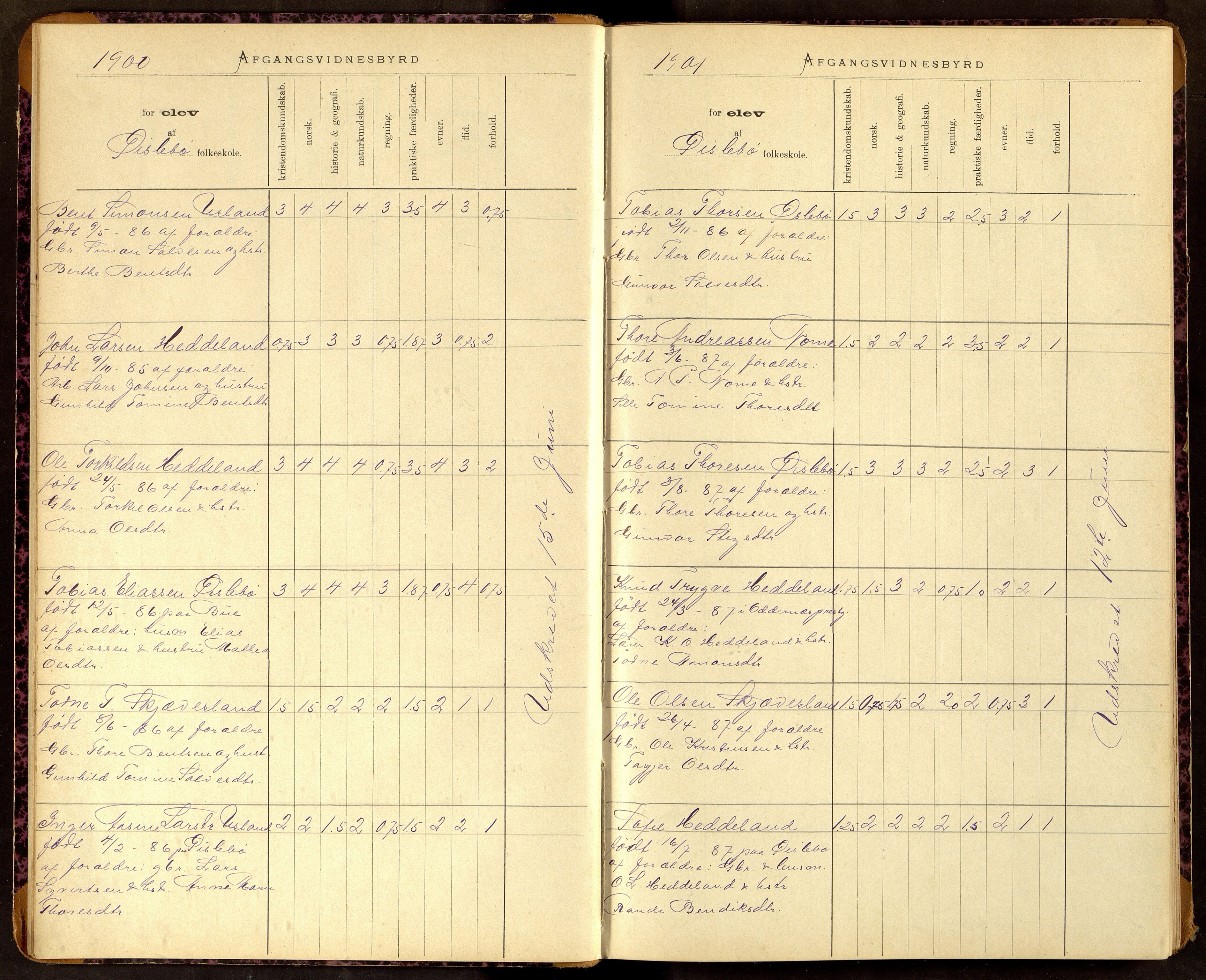 Øyslebø kommune - Øyslebø Skole, ARKSOR/1021ØY552/F/L0001: Protokoll over avgangsvitensbyrd, 1892-1961