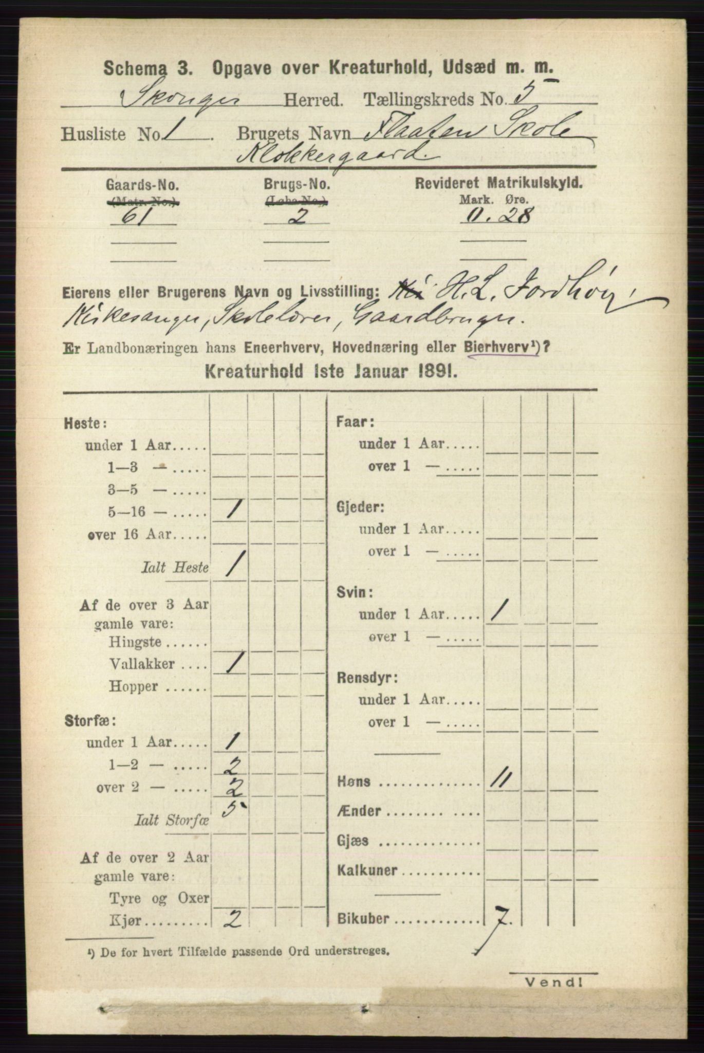 RA, 1891 census for 0712 Skoger, 1891, p. 4987