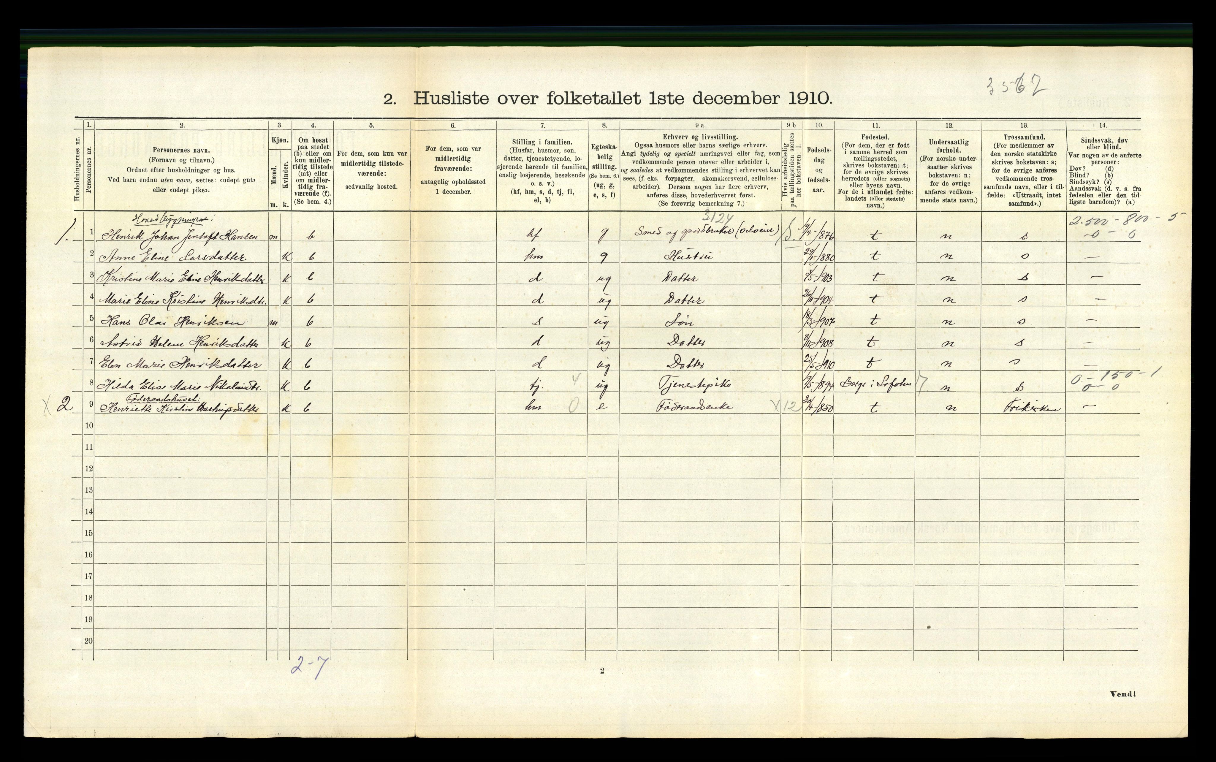 RA, 1910 census for Buksnes, 1910, p. 629