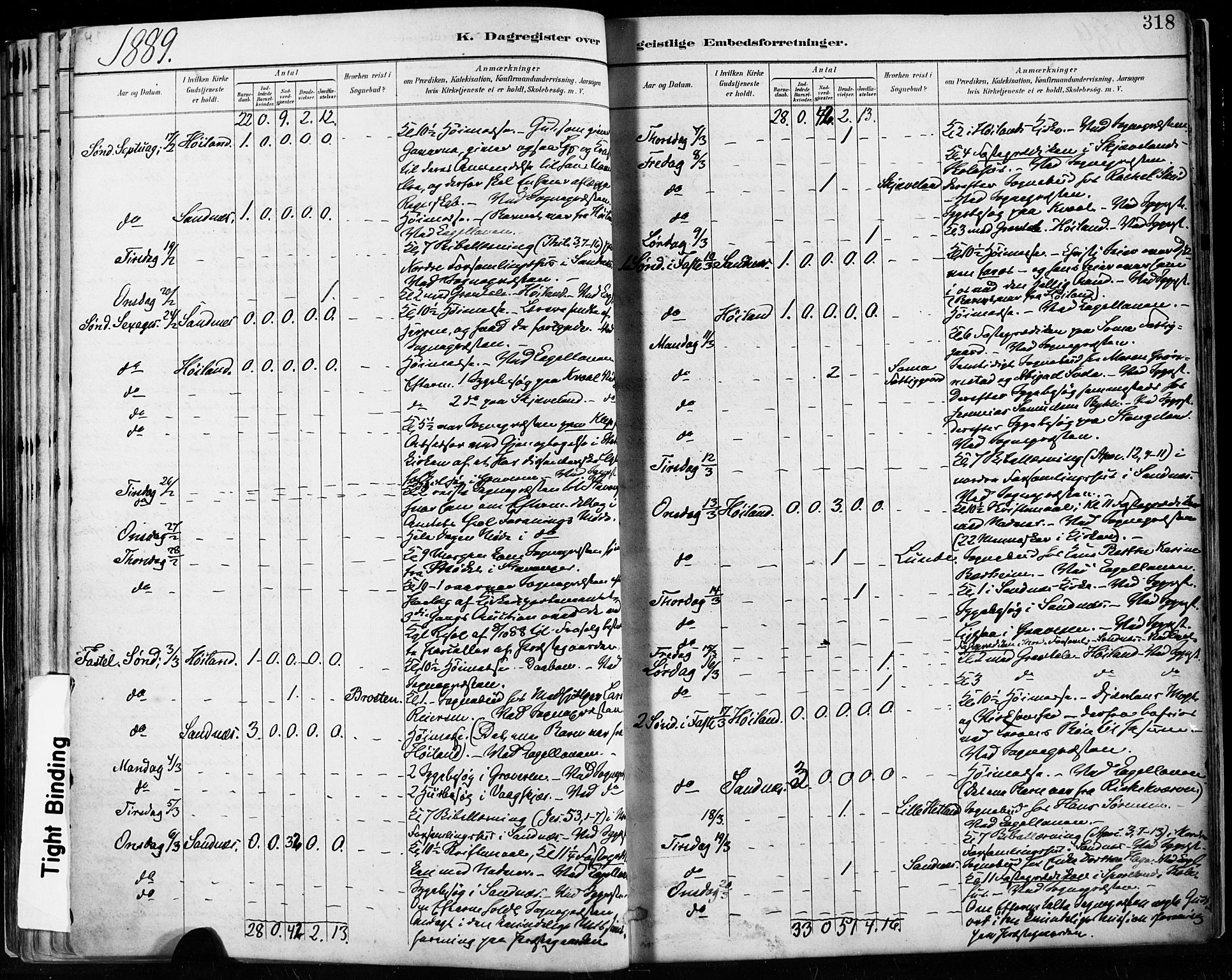 Høyland sokneprestkontor, AV/SAST-A-101799/001/30BA/L0013: Parish register (official) no. A 13.2, 1889-1898, p. 318