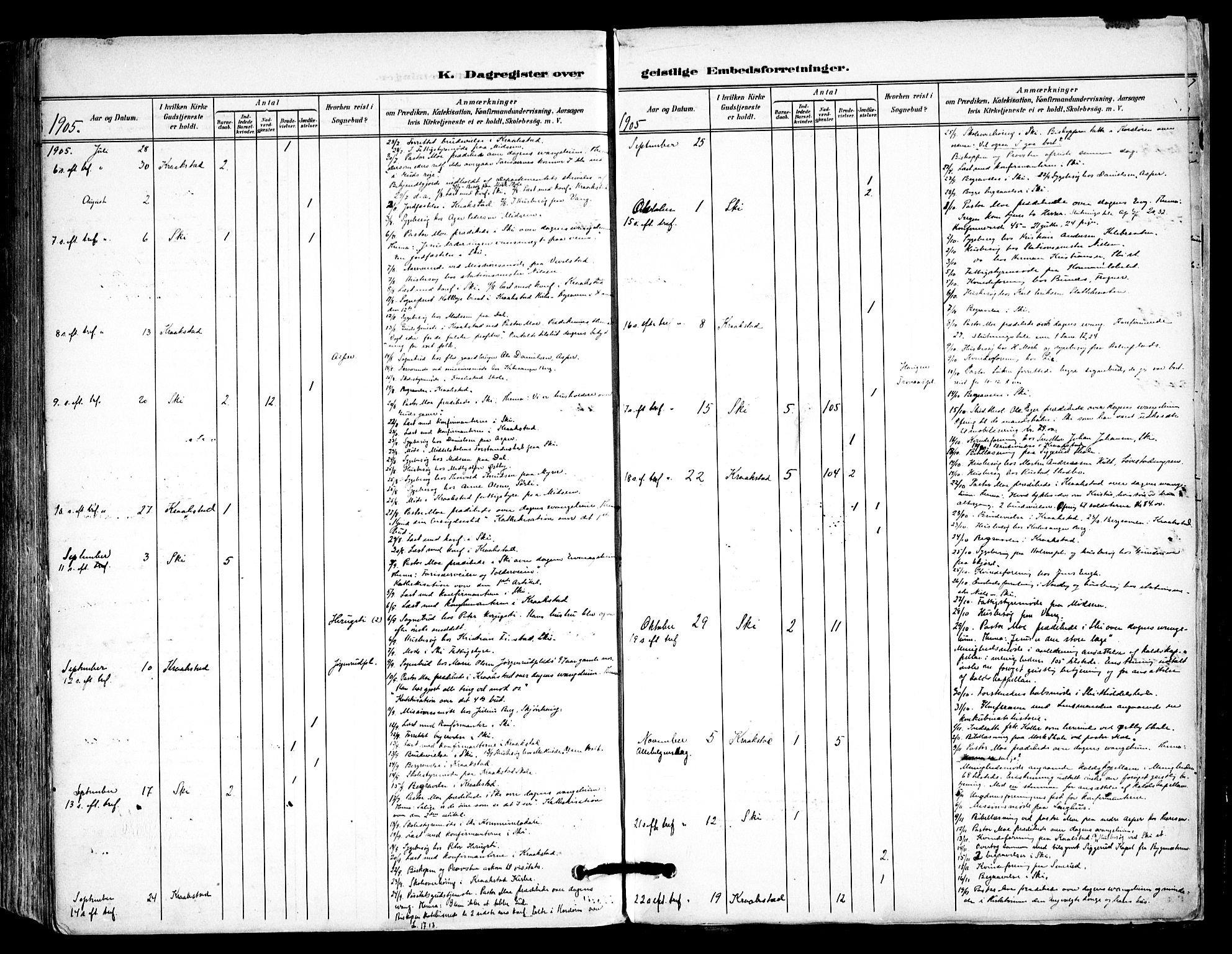 Kråkstad prestekontor Kirkebøker, AV/SAO-A-10125a/F/Fa/L0010: Parish register (official) no. I 10, 1893-1931