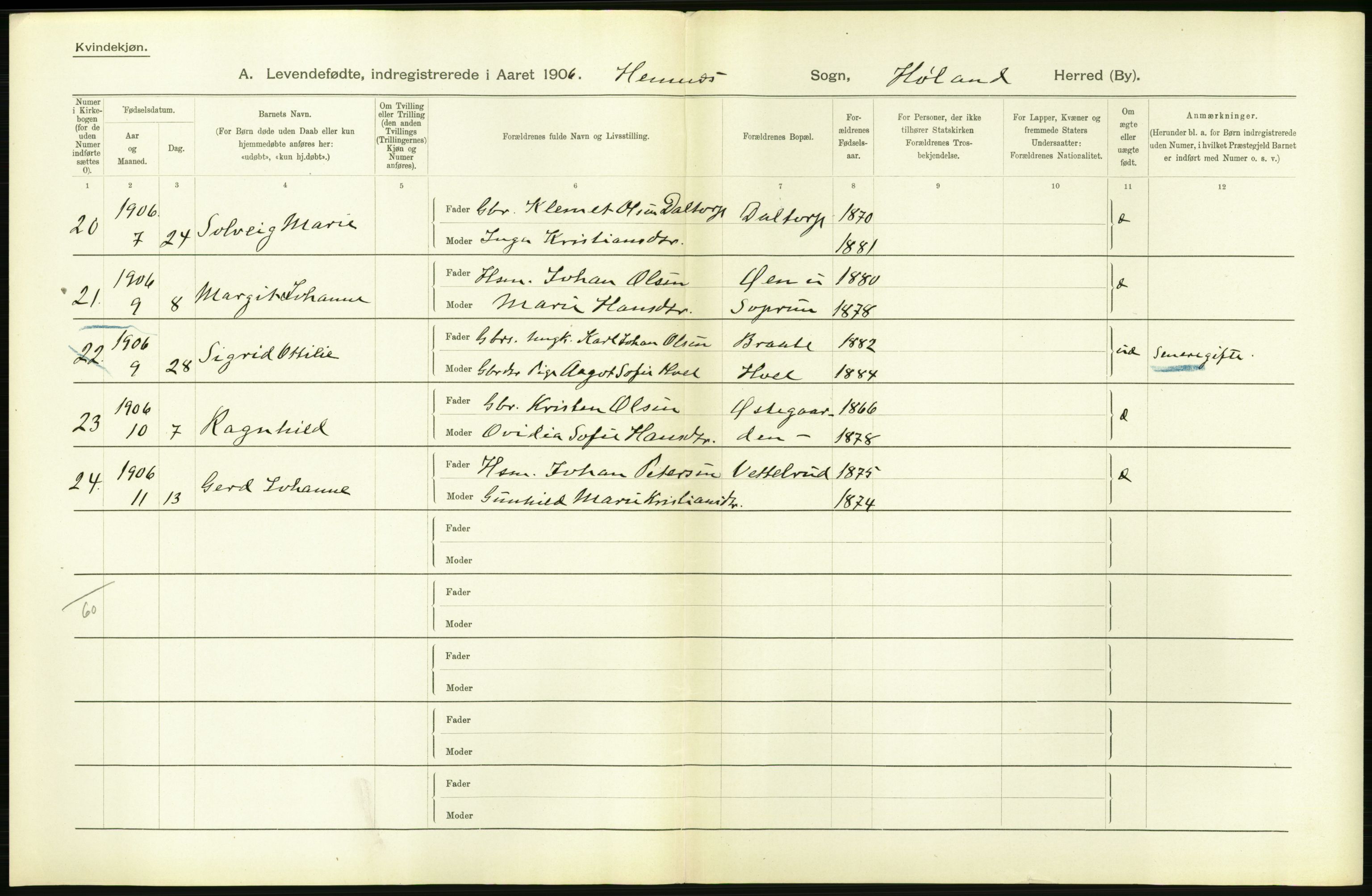 Statistisk sentralbyrå, Sosiodemografiske emner, Befolkning, RA/S-2228/D/Df/Dfa/Dfad/L0004: Akershus amt: Levendefødte menn og kvinner. Bygder., 1906, p. 2