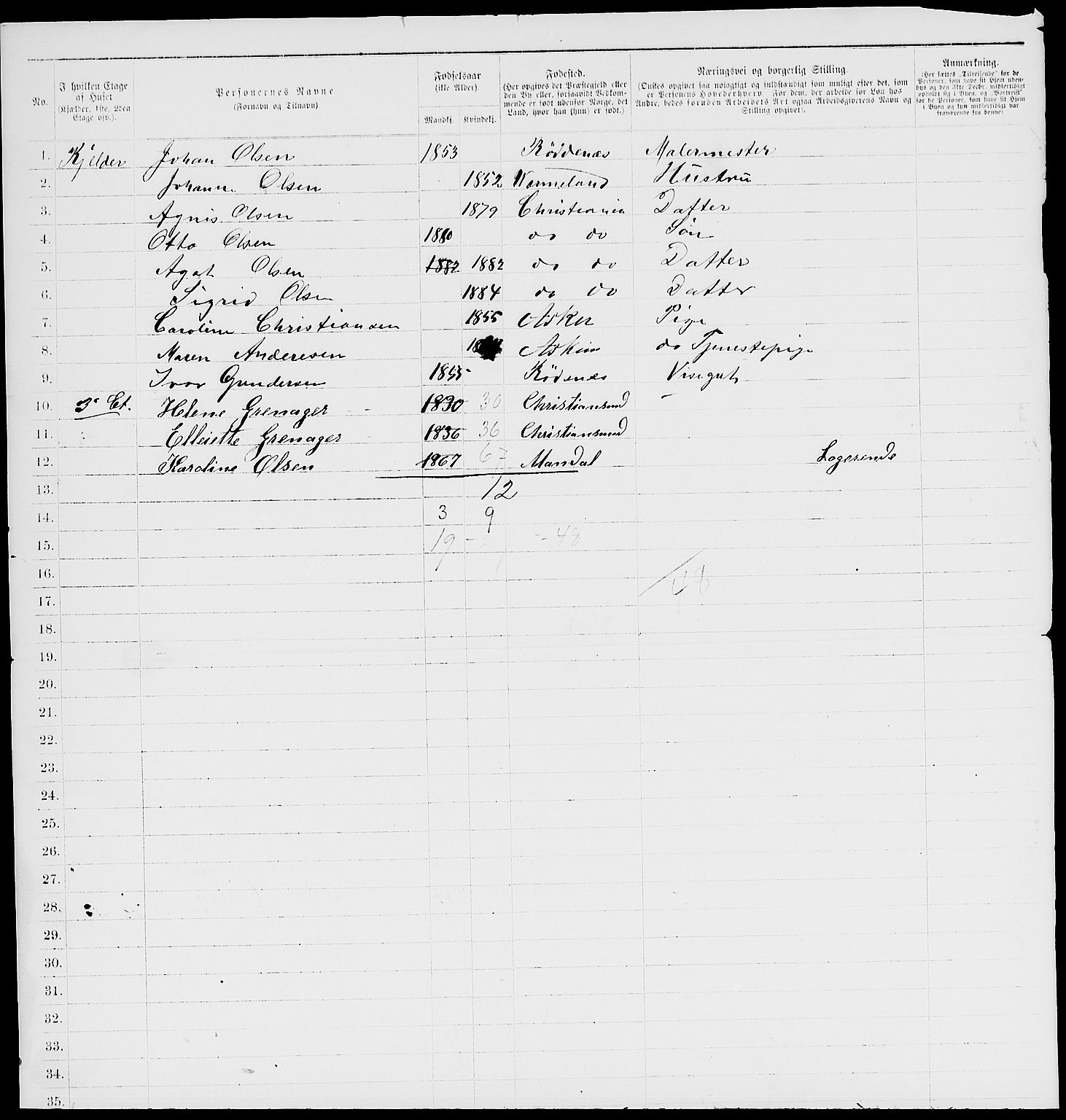 RA, 1885 census for 0301 Kristiania, 1885, p. 619