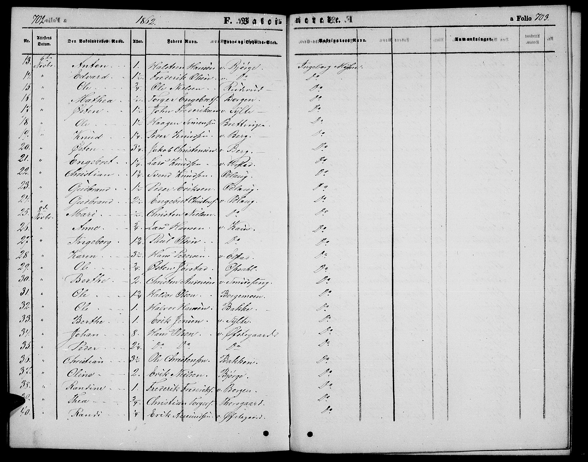 Ringebu prestekontor, SAH/PREST-082/H/Ha/Hab/L0003: Parish register (copy) no. 3, 1854-1866, p. 702-703