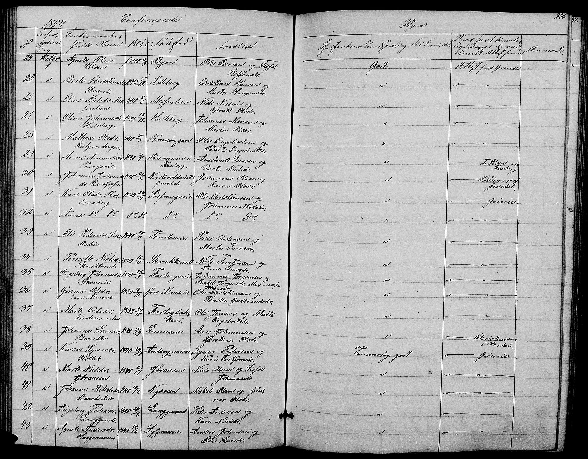 Ringsaker prestekontor, AV/SAH-PREST-014/L/La/L0006: Parish register (copy) no. 6, 1851-1860, p. 250