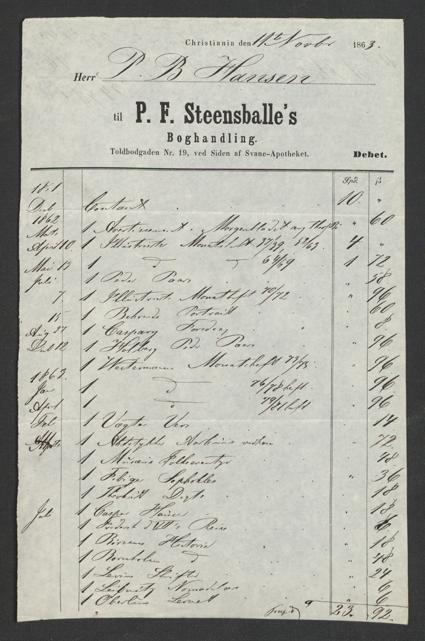 Botten-Hansen, Paul, AV/RA-PA-0017/F/L0001: Brev til Botten-Hansen, avsendere ordnet etter alfabetisk rekkefølge fra A-Ø, 1846-1866, p. 448