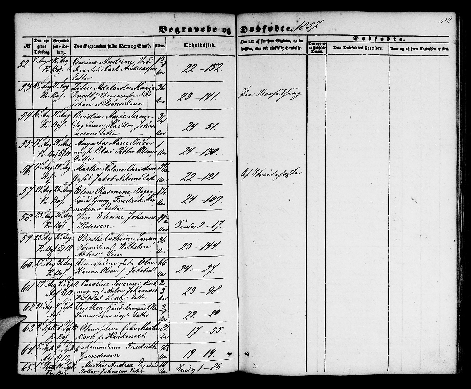 Korskirken sokneprestembete, AV/SAB-A-76101/H/Hab: Parish register (copy) no. E 2, 1851-1871, p. 182