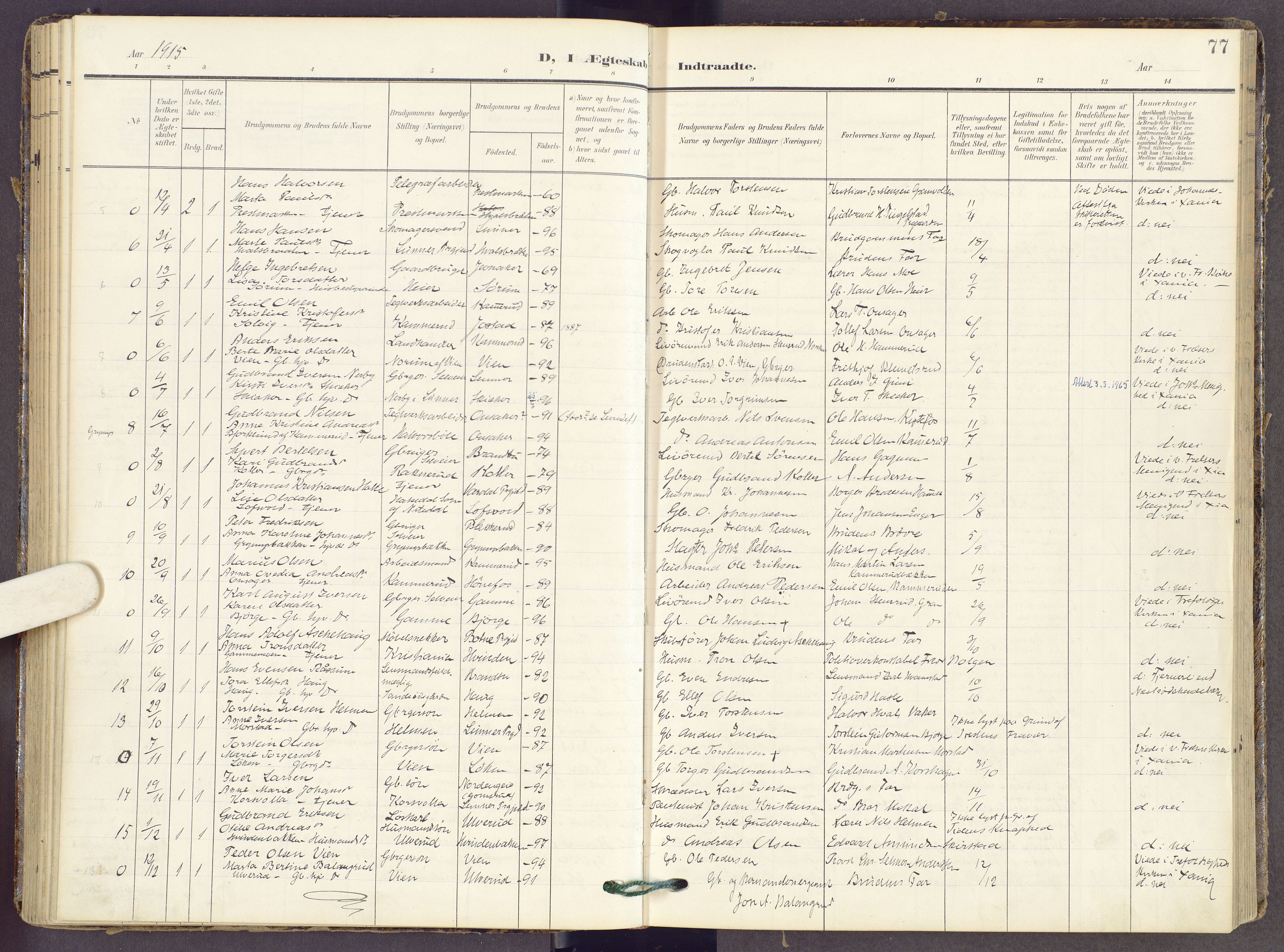 Gran prestekontor, SAH/PREST-112/H/Ha/Haa/L0022: Parish register (official) no. 22, 1908-1918, p. 77