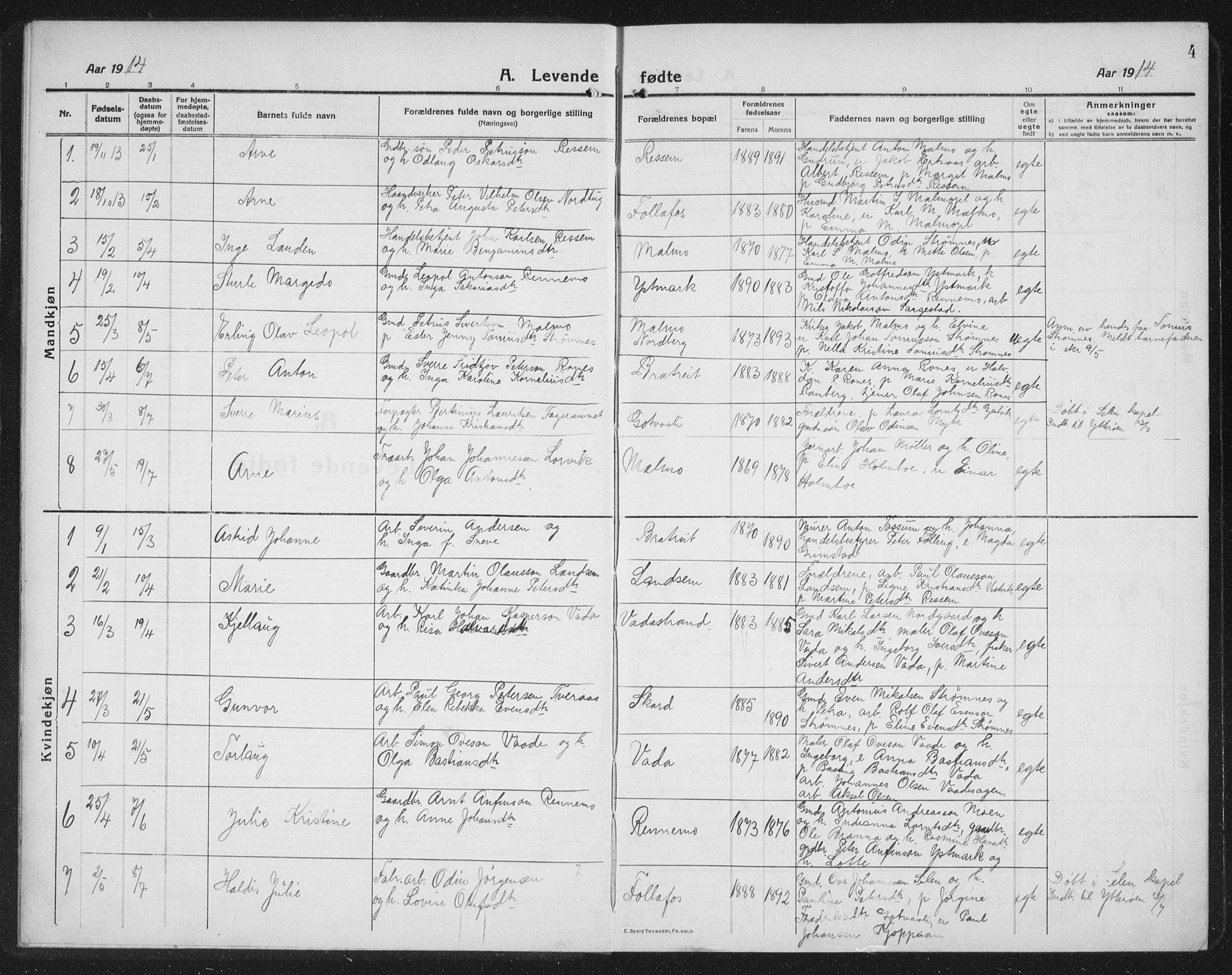 Ministerialprotokoller, klokkerbøker og fødselsregistre - Nord-Trøndelag, SAT/A-1458/745/L0434: Parish register (copy) no. 745C03, 1914-1937, p. 4