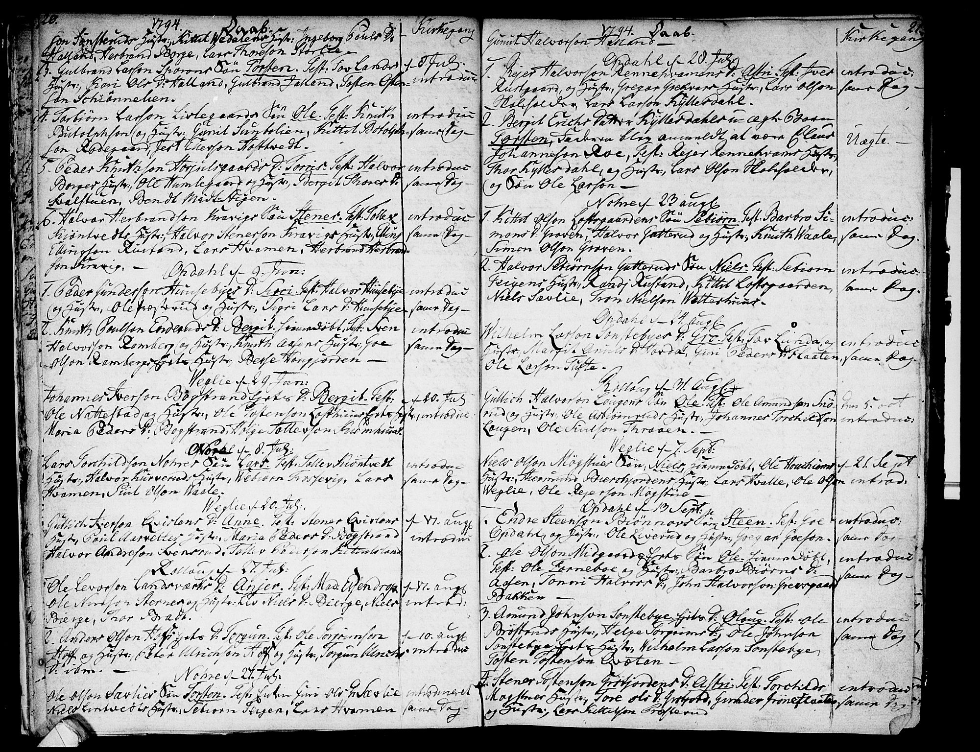 Rollag kirkebøker, SAKO/A-240/F/Fa/L0005: Parish register (official) no. I 5, 1792-1814, p. 20-21