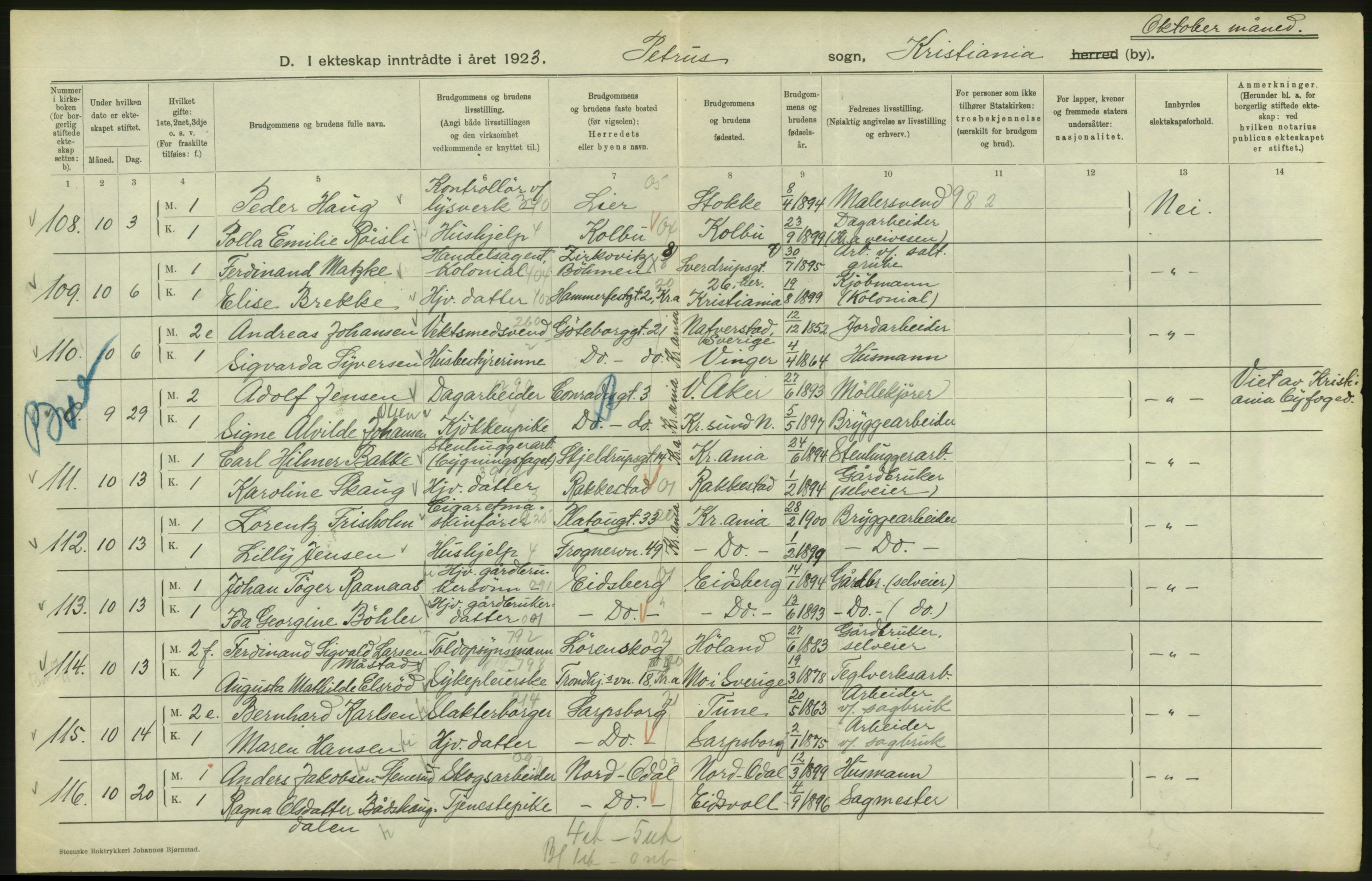 Statistisk sentralbyrå, Sosiodemografiske emner, Befolkning, AV/RA-S-2228/D/Df/Dfc/Dfcc/L0008: Kristiania: Gifte, 1923, p. 146