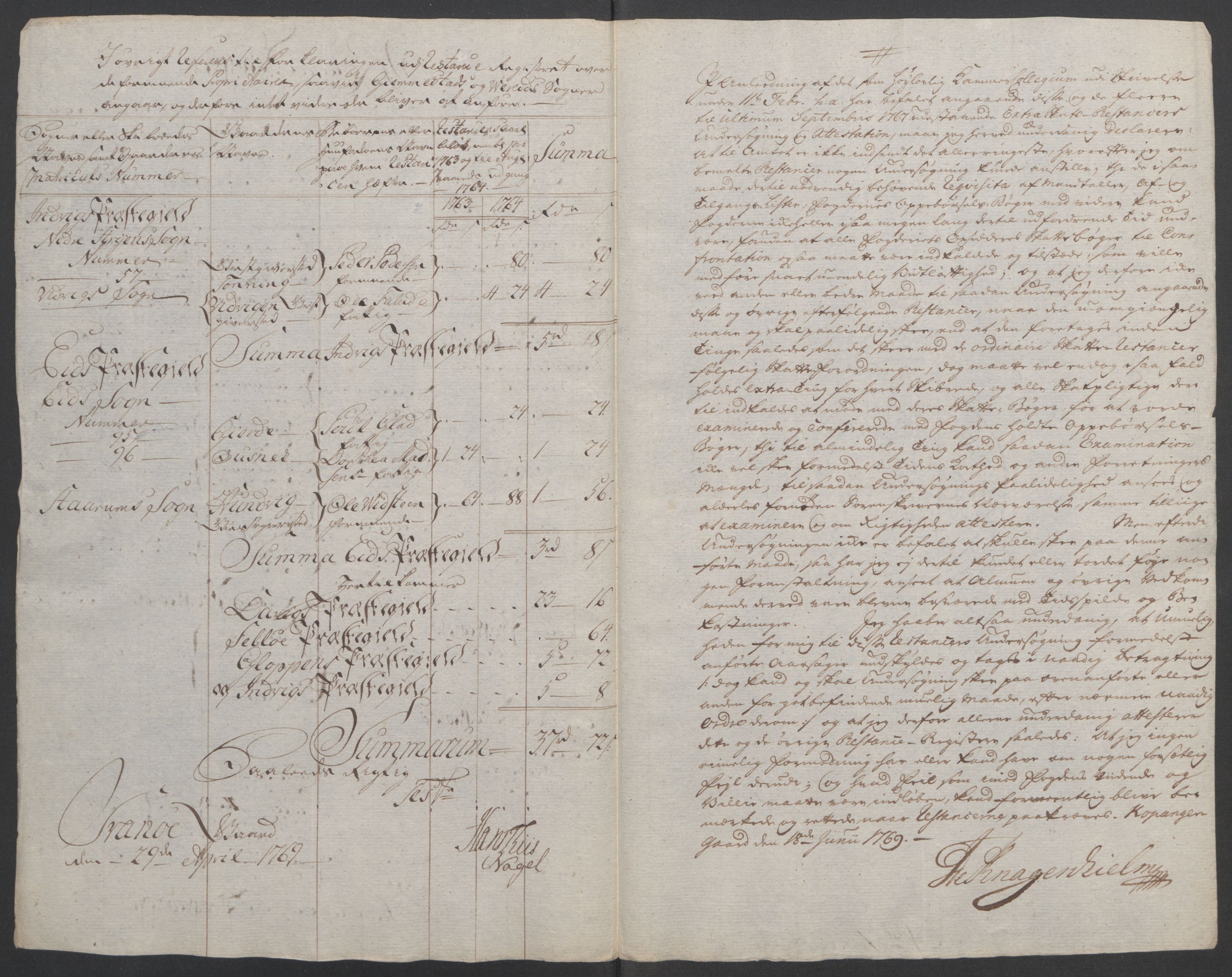 Rentekammeret inntil 1814, Reviderte regnskaper, Fogderegnskap, AV/RA-EA-4092/R53/L3550: Ekstraskatten Sunn- og Nordfjord, 1762-1771, p. 116